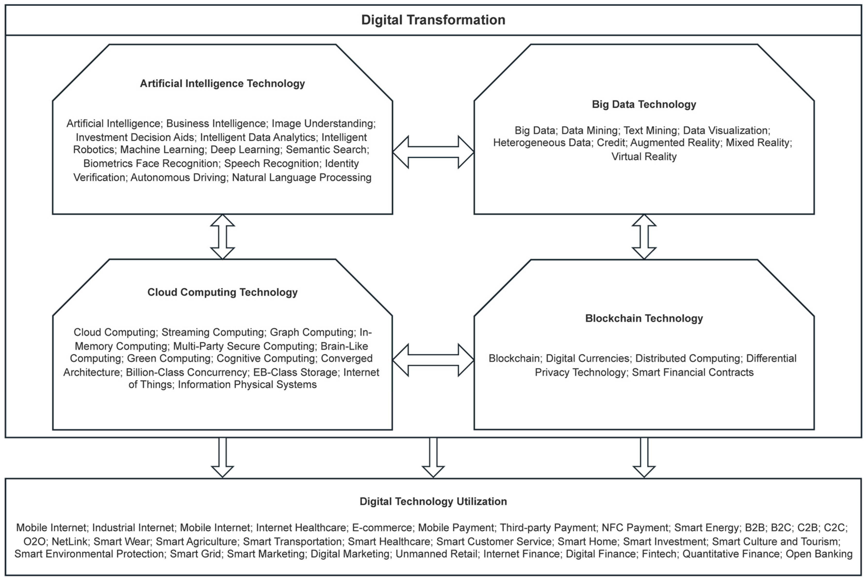Sustainability 17 00309 g002
