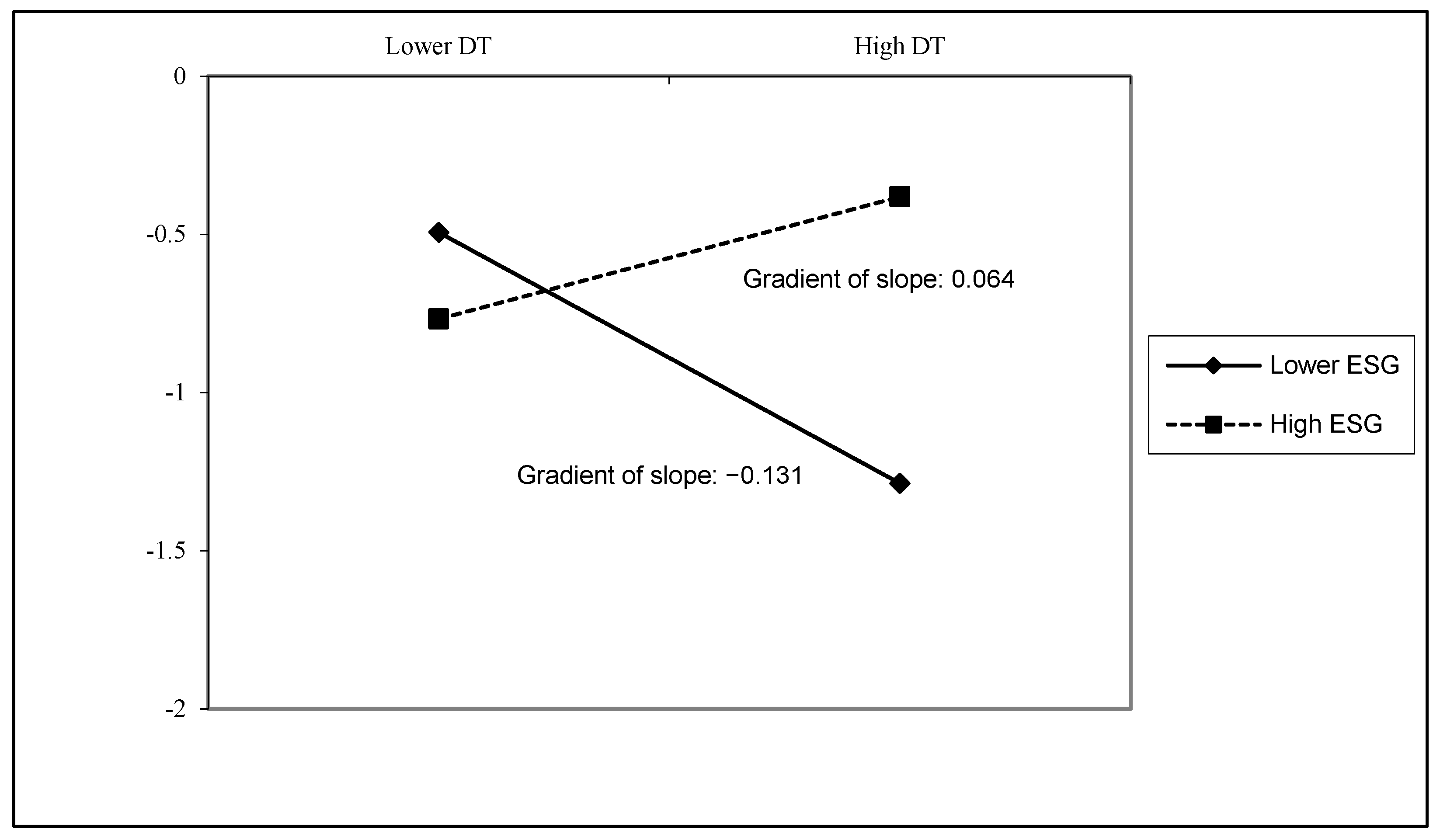 Sustainability 17 00309 g003