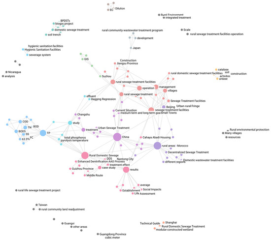 SSS MBRP S4408304 - 3