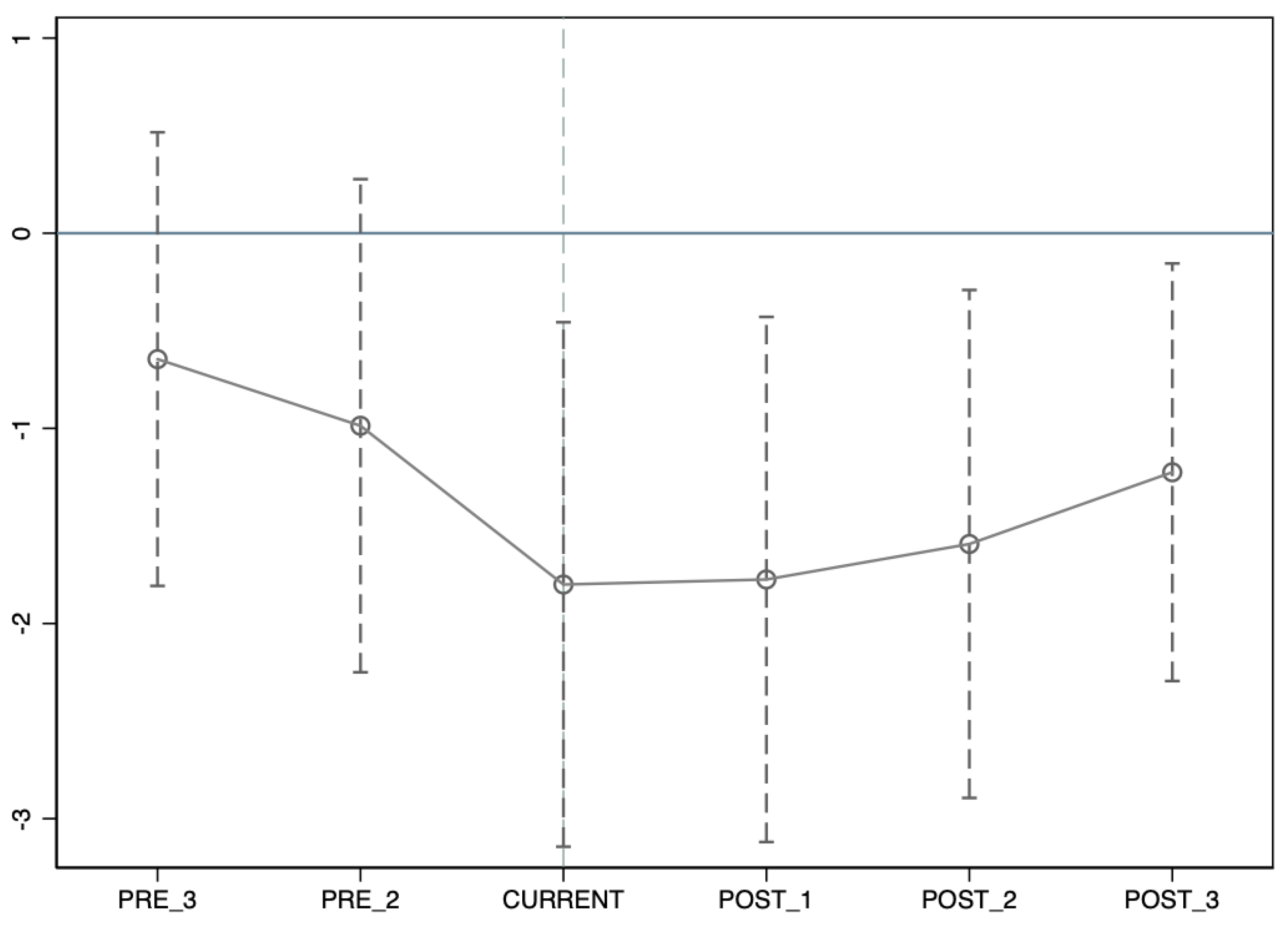 Sustainability 17 00311 g001 Sustainability 17 00311 g001