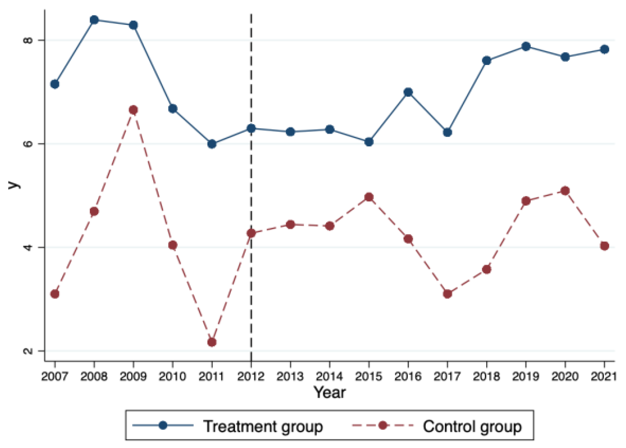 Sustainability 17 00311 g002 Sustainability 17 00311 g002