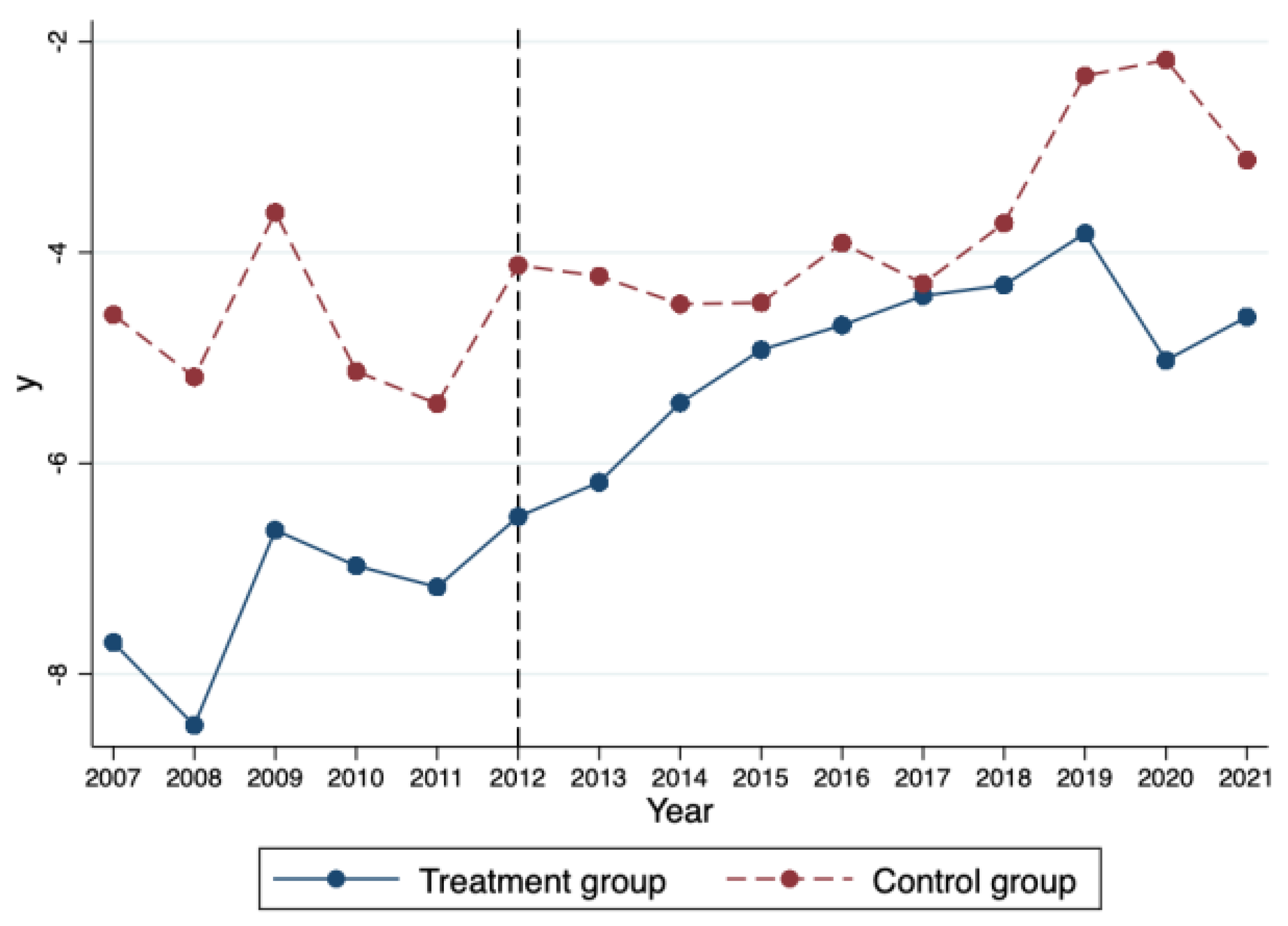 Sustainability 17 00311 g003 Sustainability 17 00311 g003