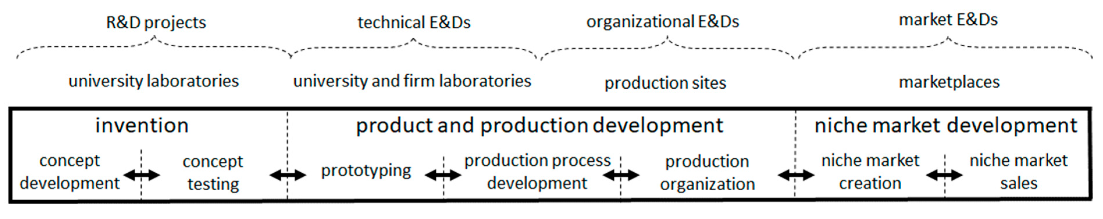 Sustainability 17 00313 g004