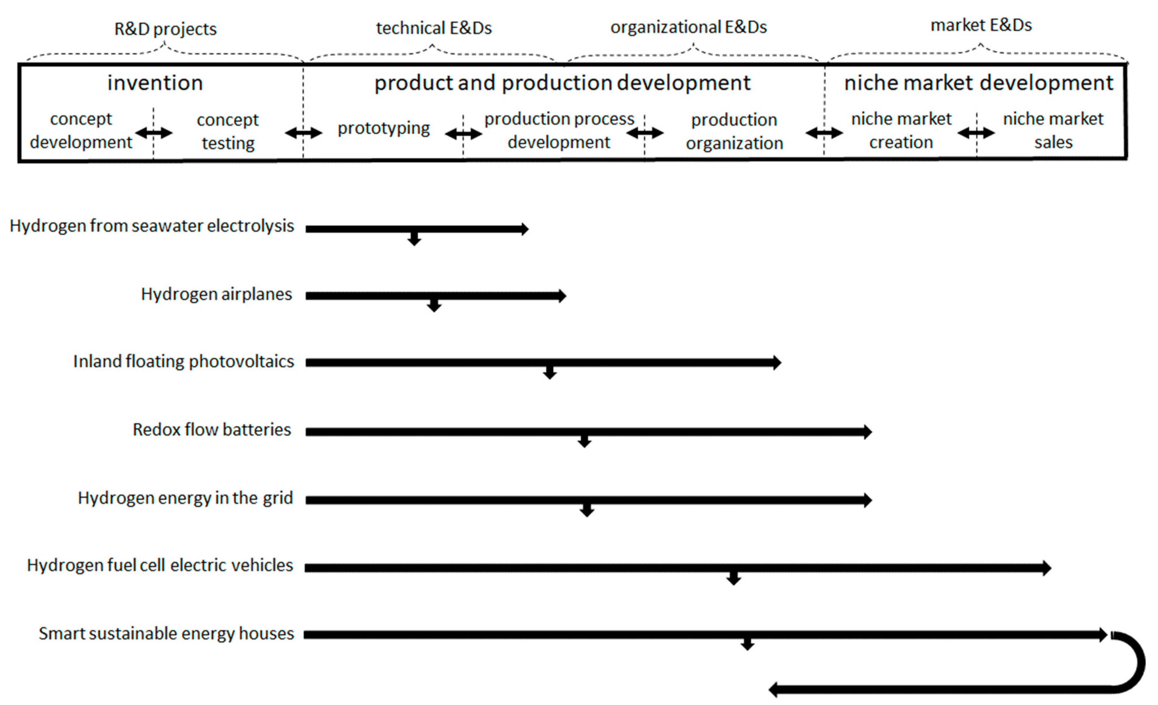 Sustainability 17 00313 g006