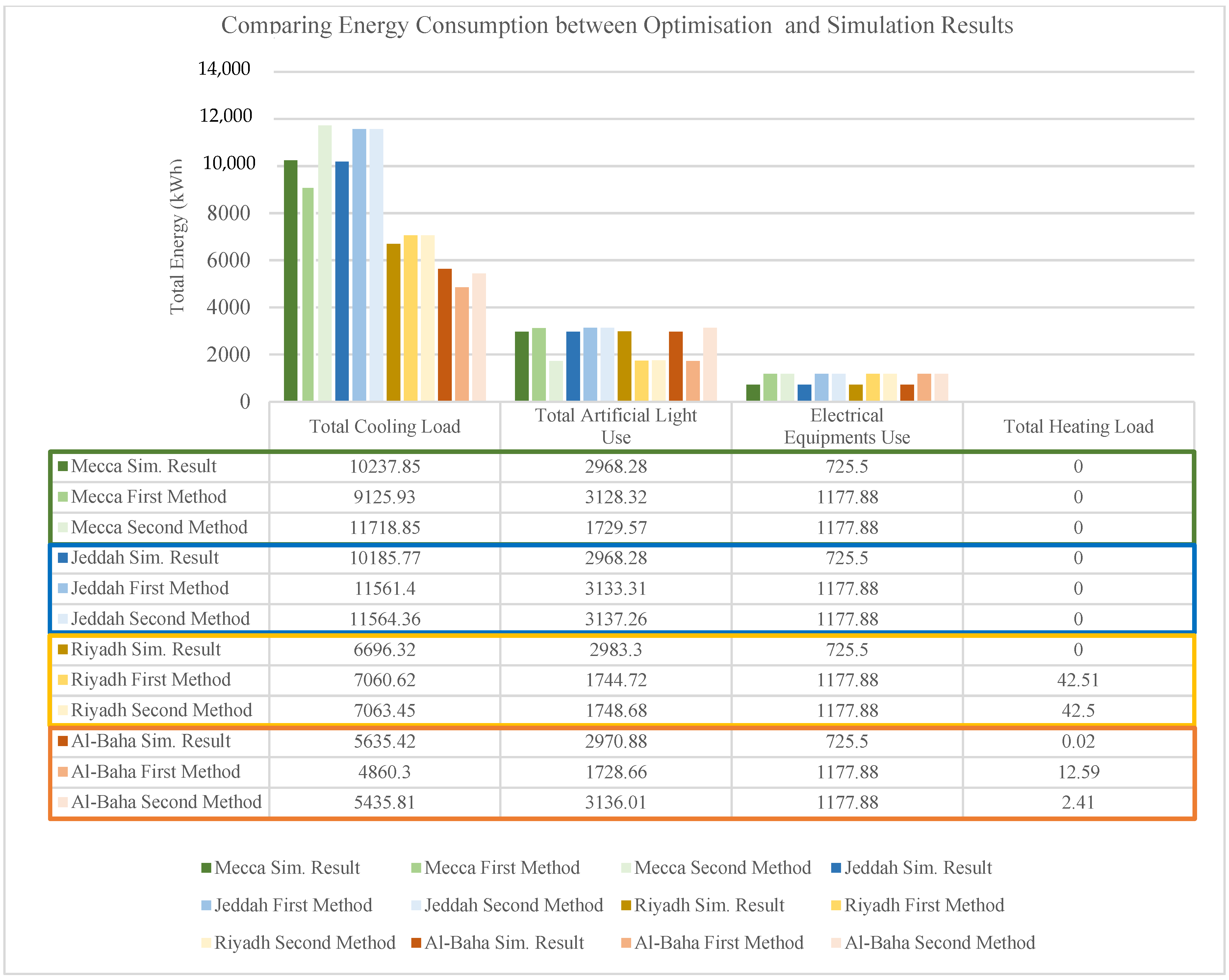 Sustainability 17 00315 g014