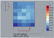 Sustainability 17 00315 i009