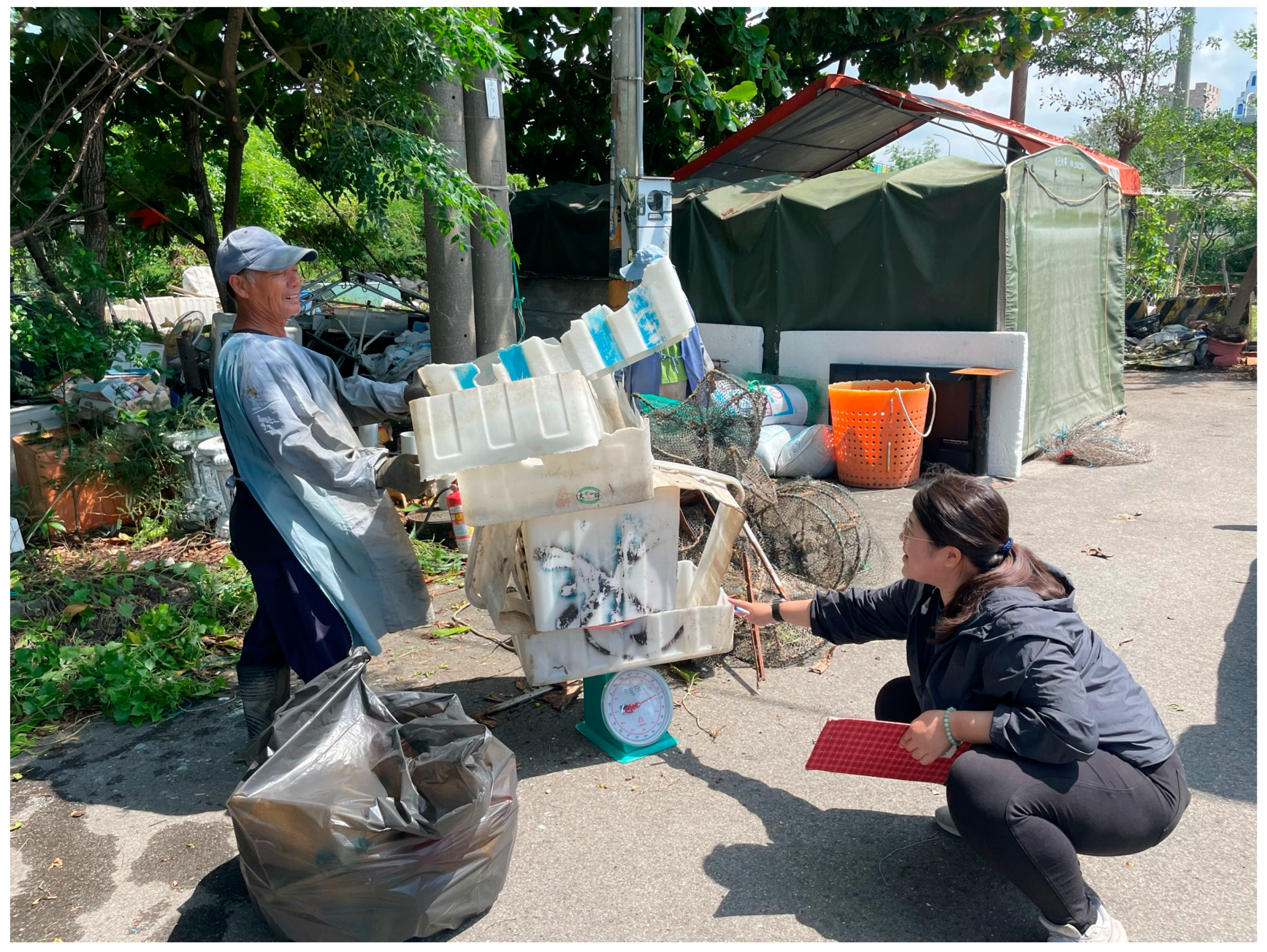 Sustainability 17 00316 g003