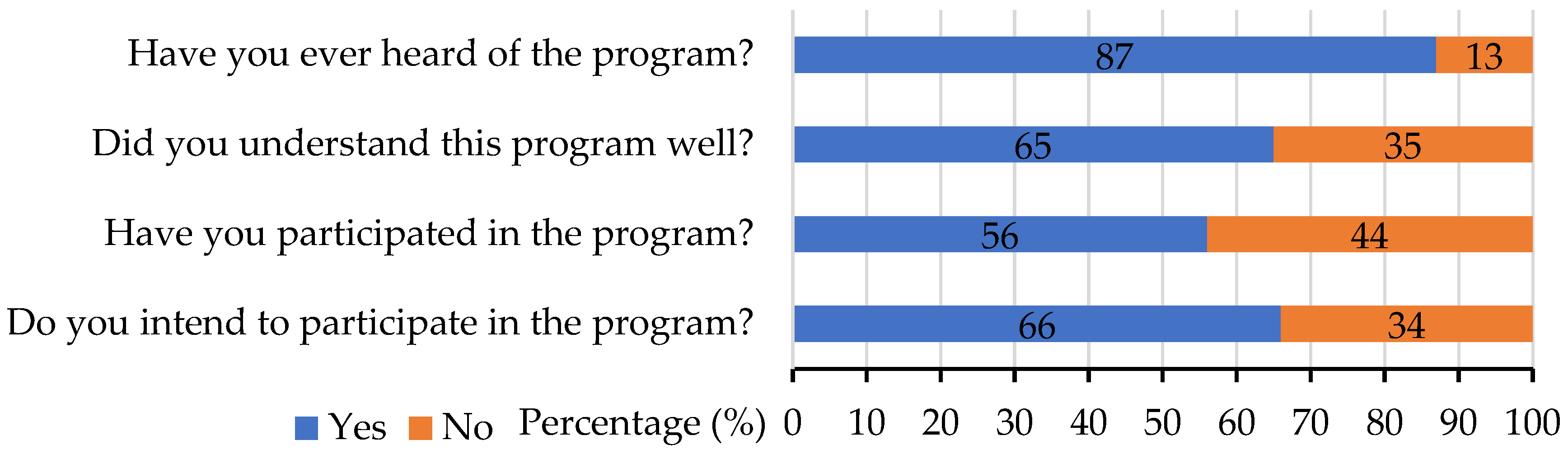 Sustainability 17 00316 g004