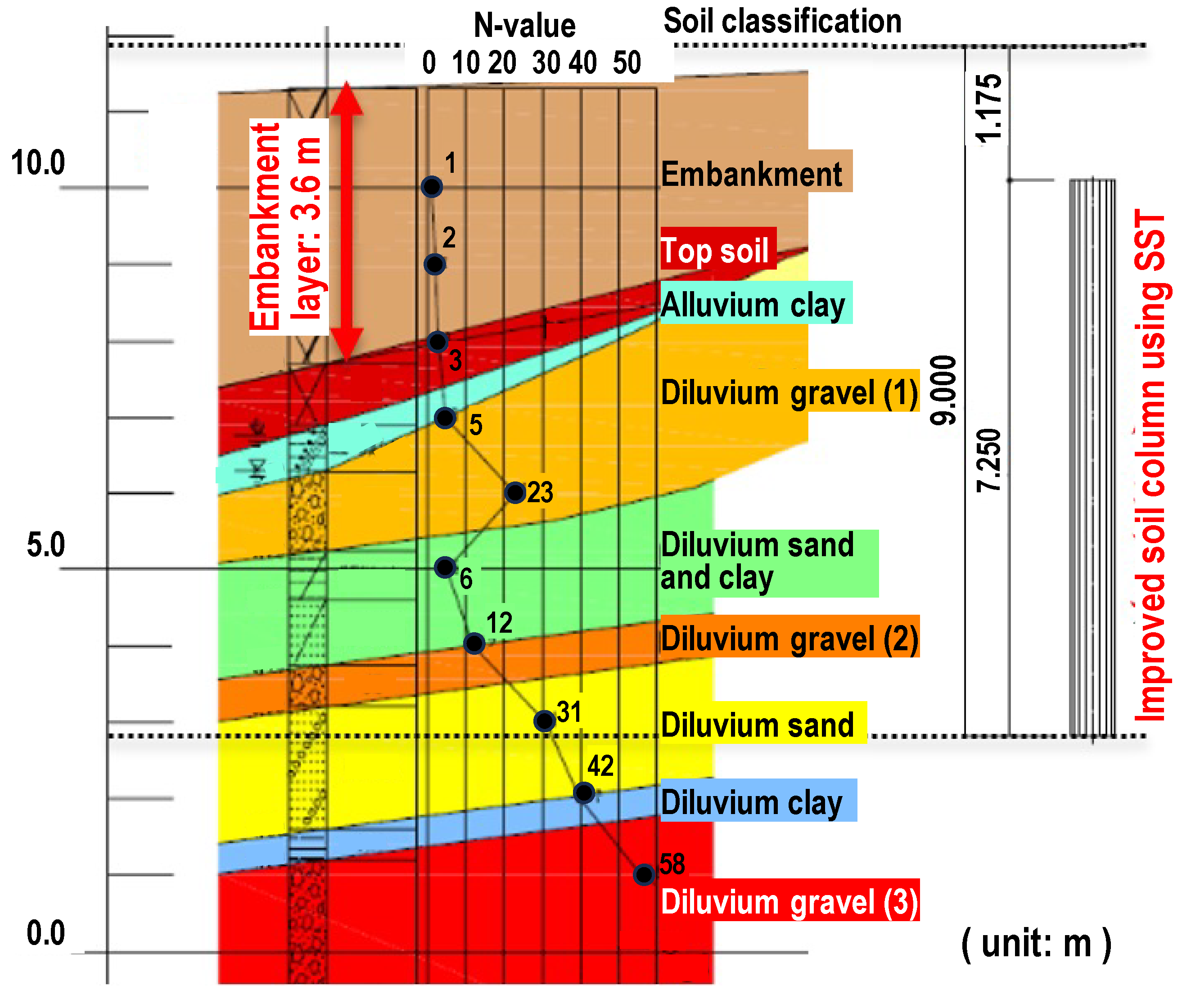 Sustainability 17 00317 g010