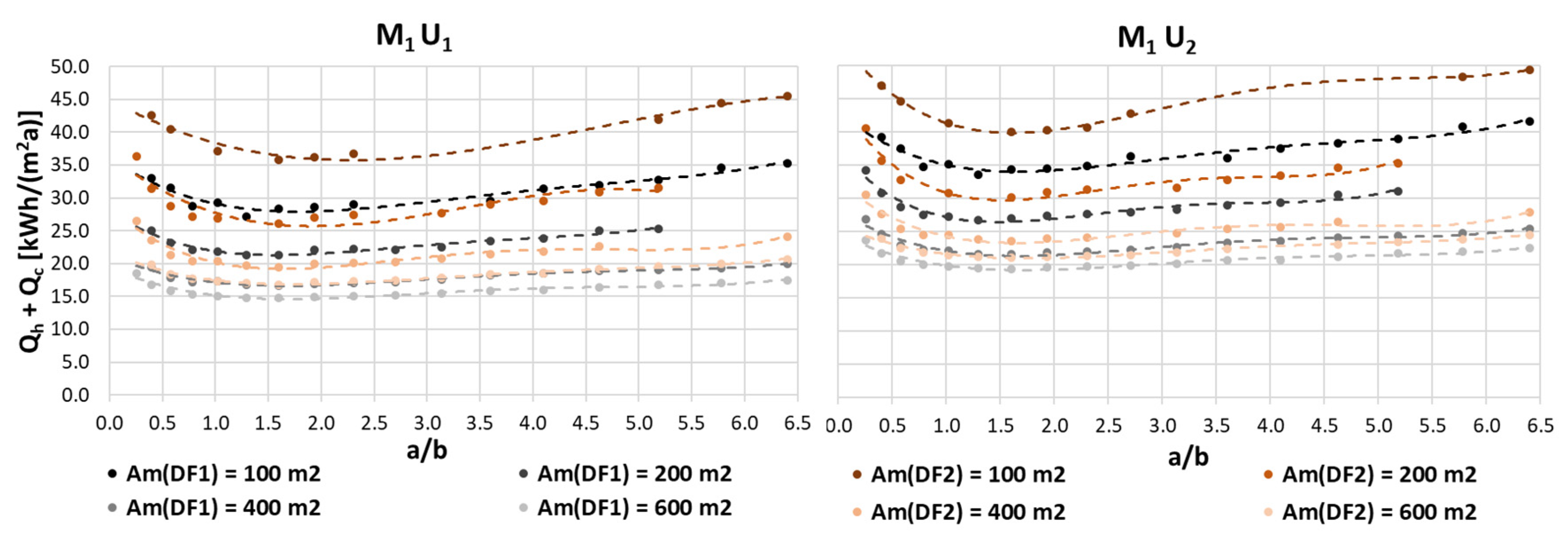 Sustainability 17 00319 g010