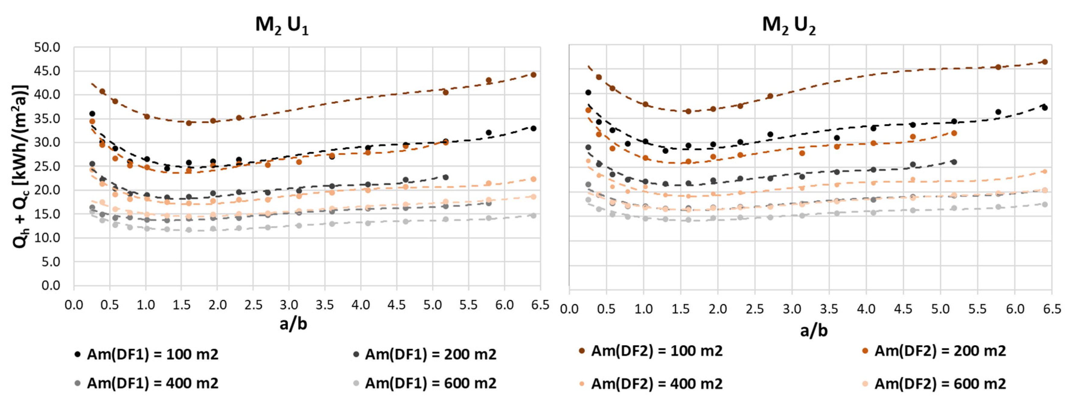Sustainability 17 00319 g011