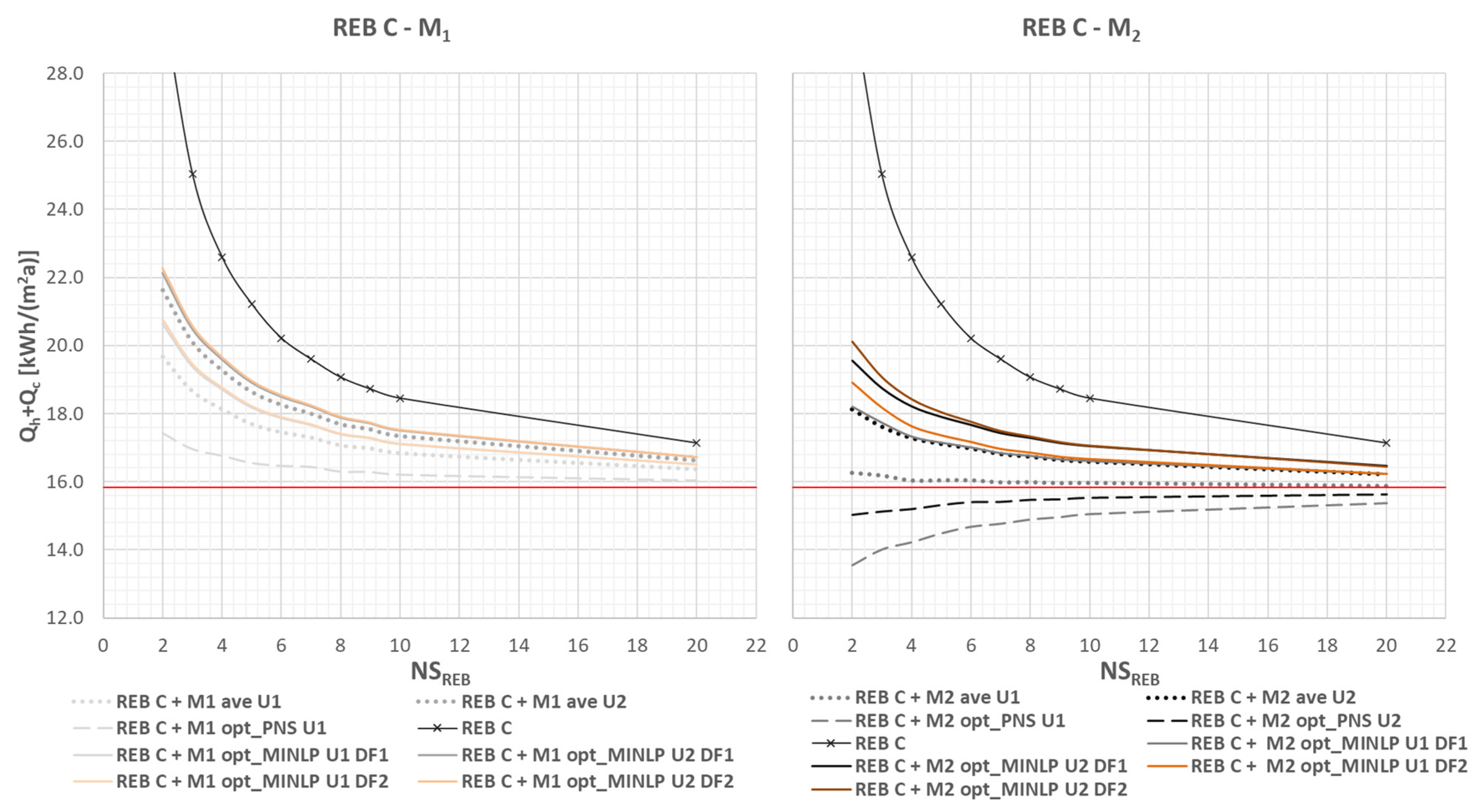 Sustainability 17 00319 g014