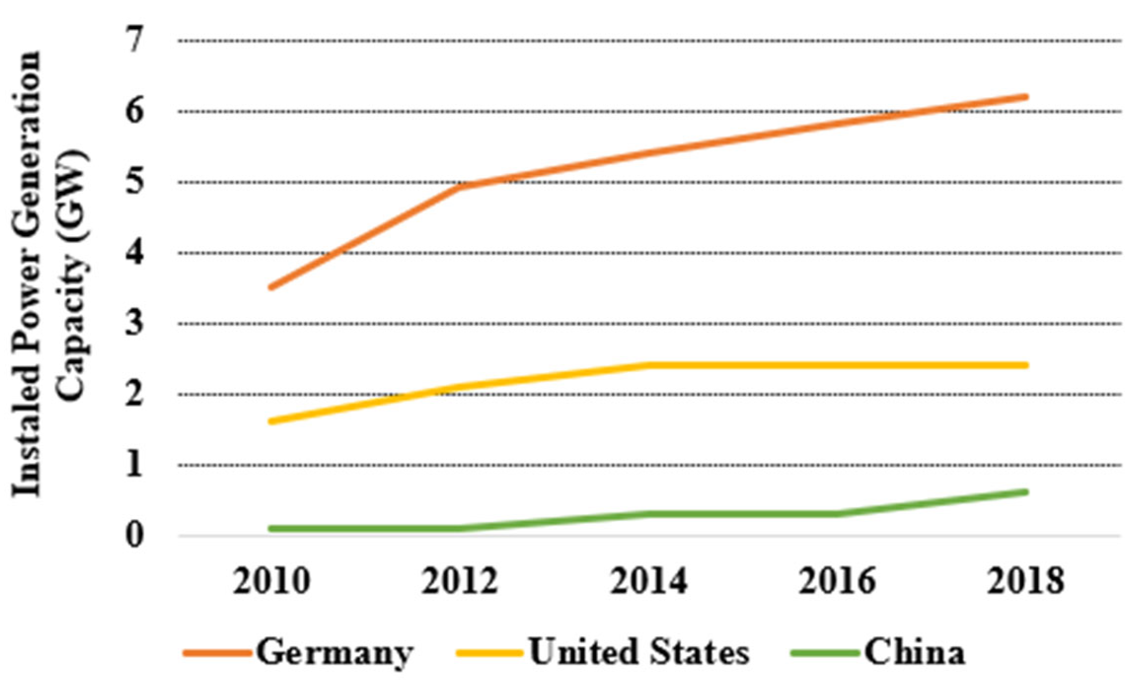 Sustainability 17 00321 g005