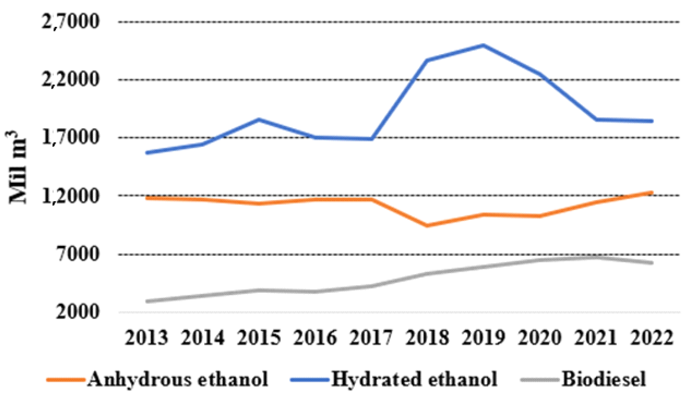 Sustainability 17 00321 g006