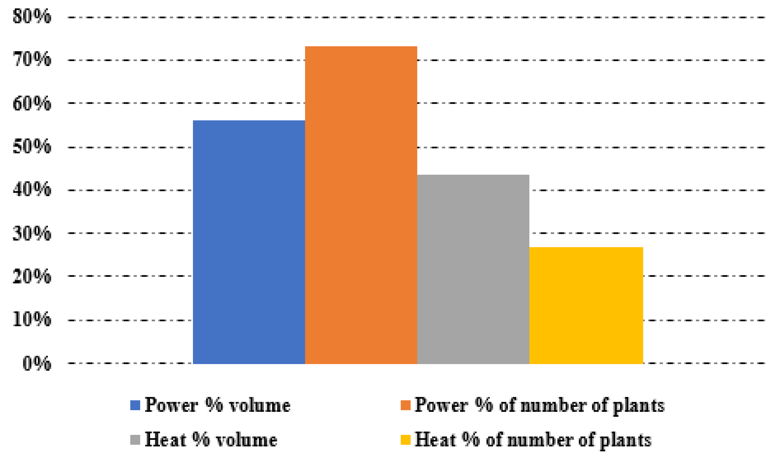Sustainability 17 00321 g013