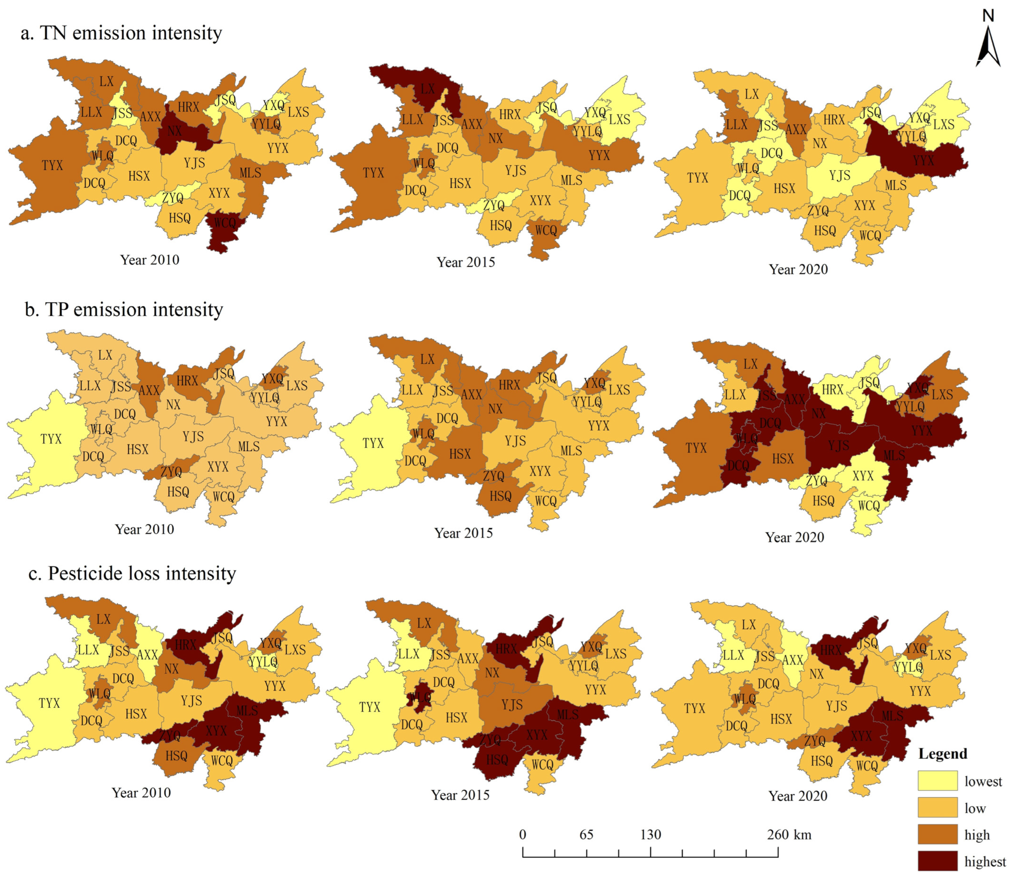 Sustainability 17 00328 g005