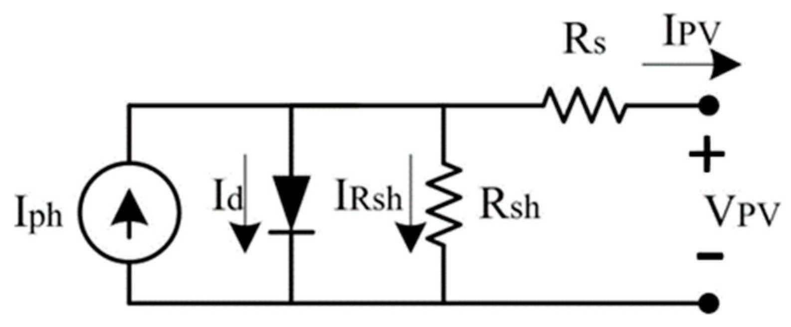 Sustainability 17 00329 g001