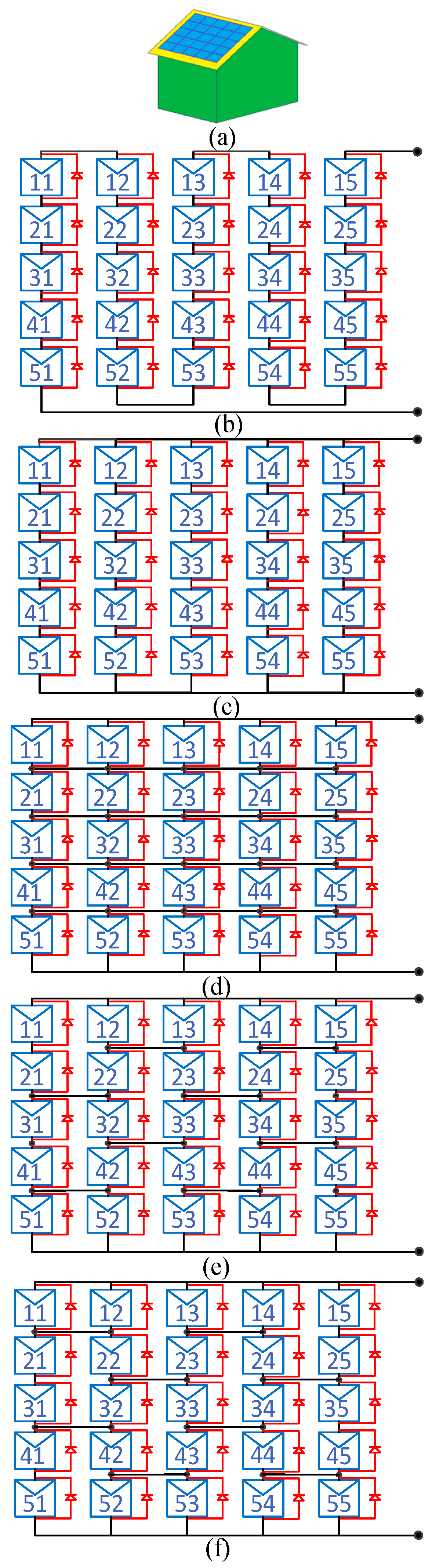Sustainability 17 00329 g002