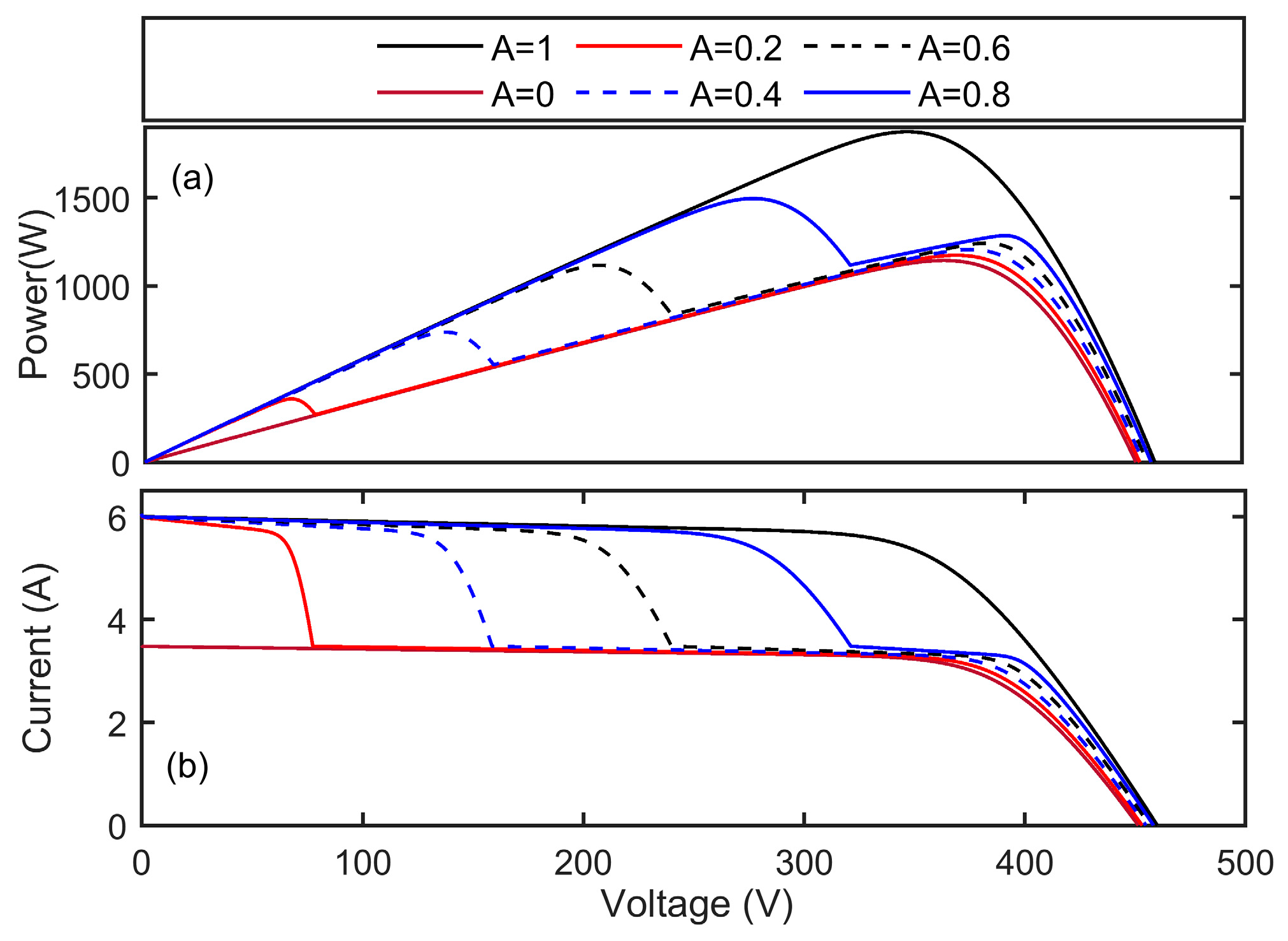 Sustainability 17 00329 g005