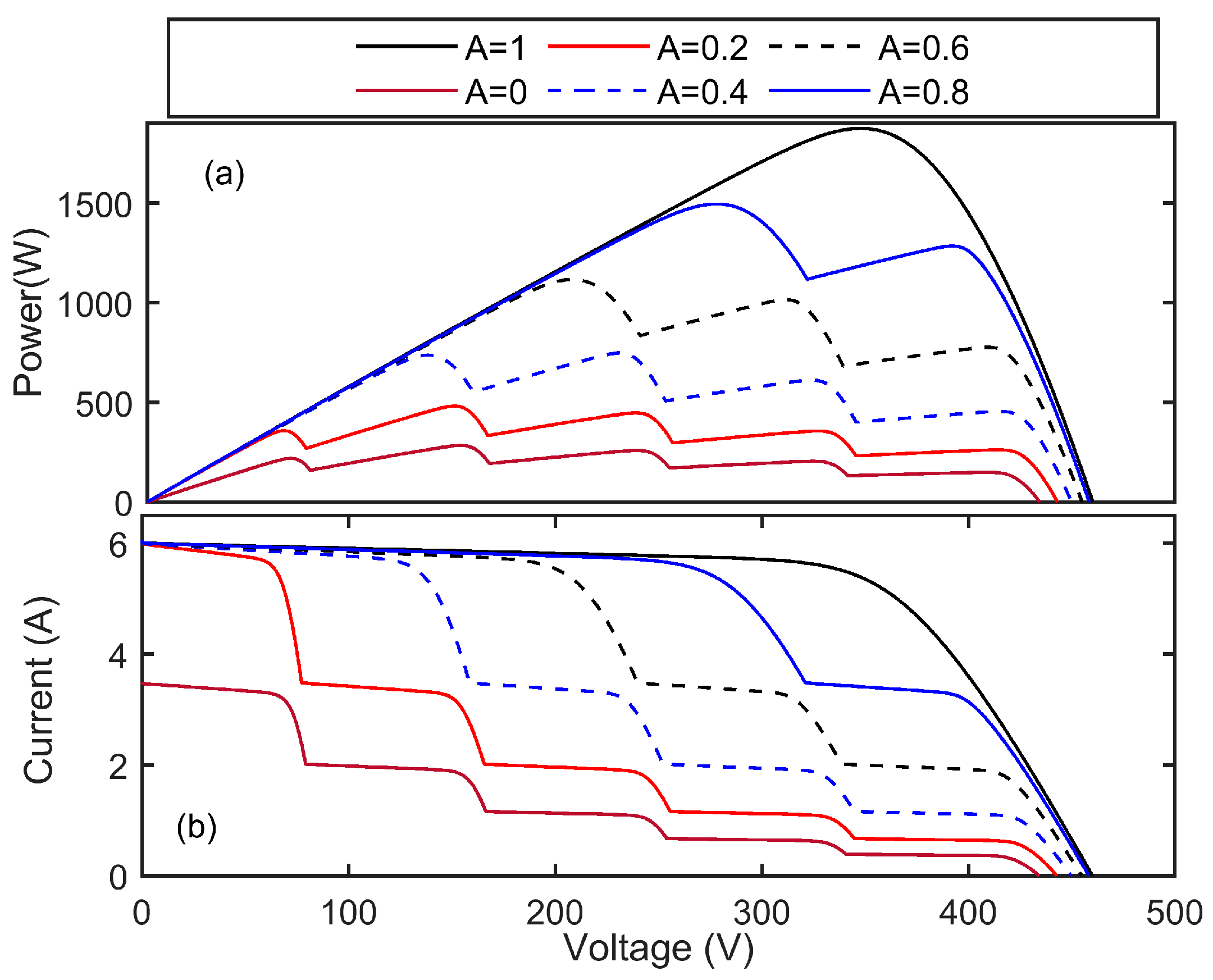 Sustainability 17 00329 g007