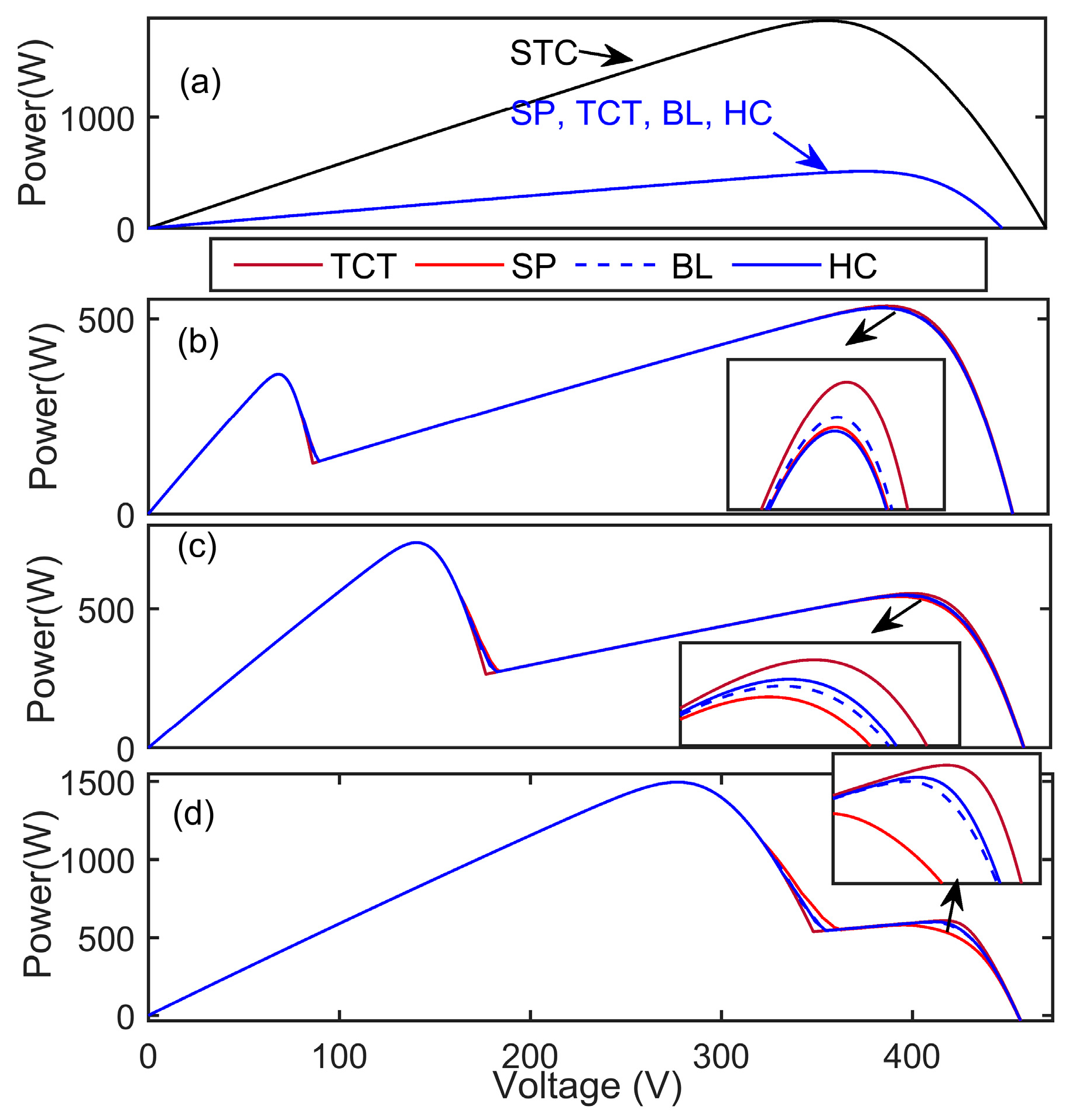 Sustainability 17 00329 g009