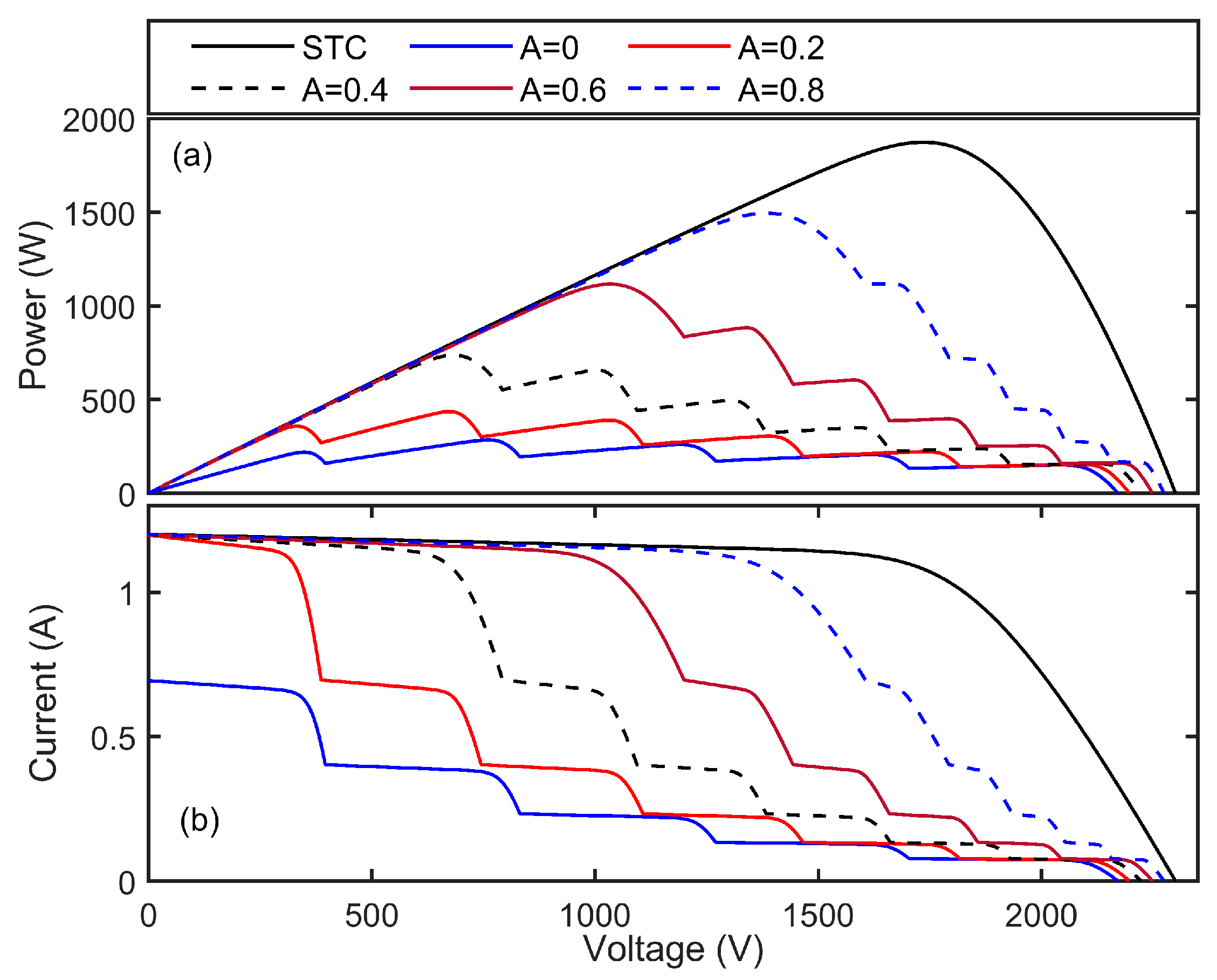 Sustainability 17 00329 g011