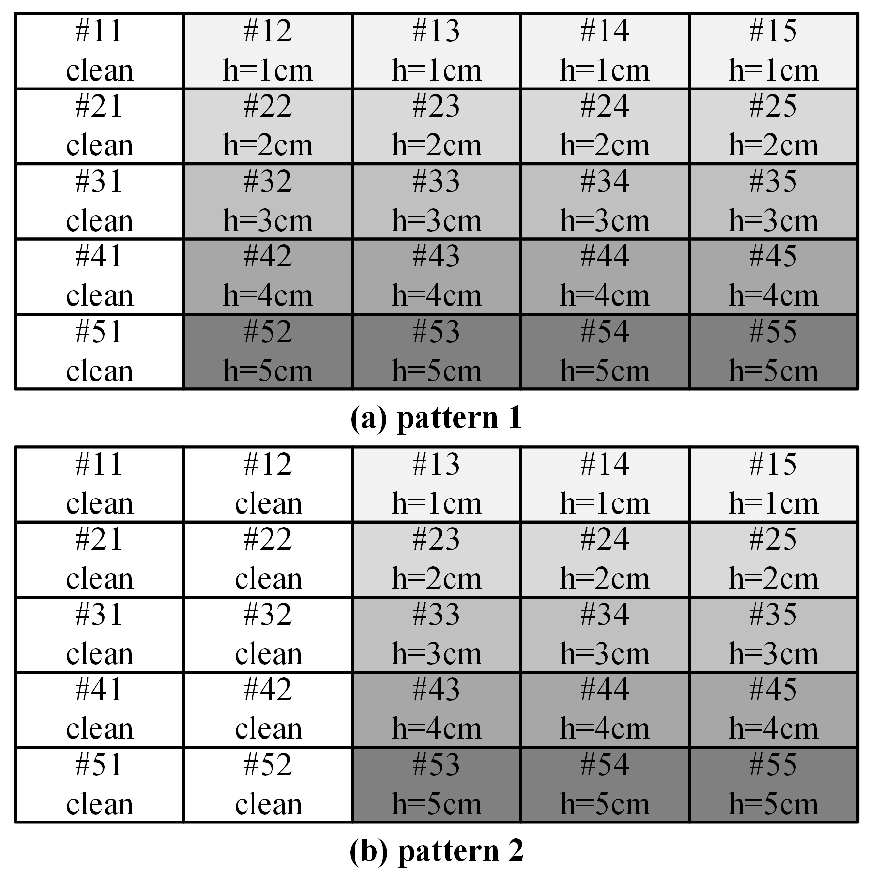 Sustainability 17 00329 g012