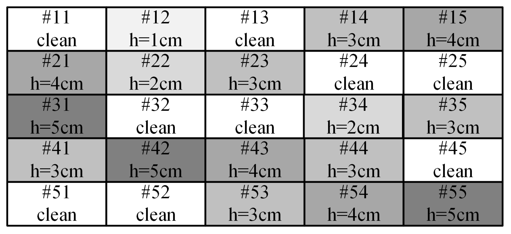 Sustainability 17 00329 g019