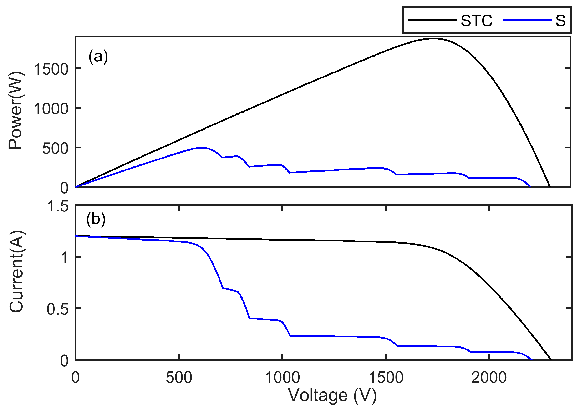 Sustainability 17 00329 g021