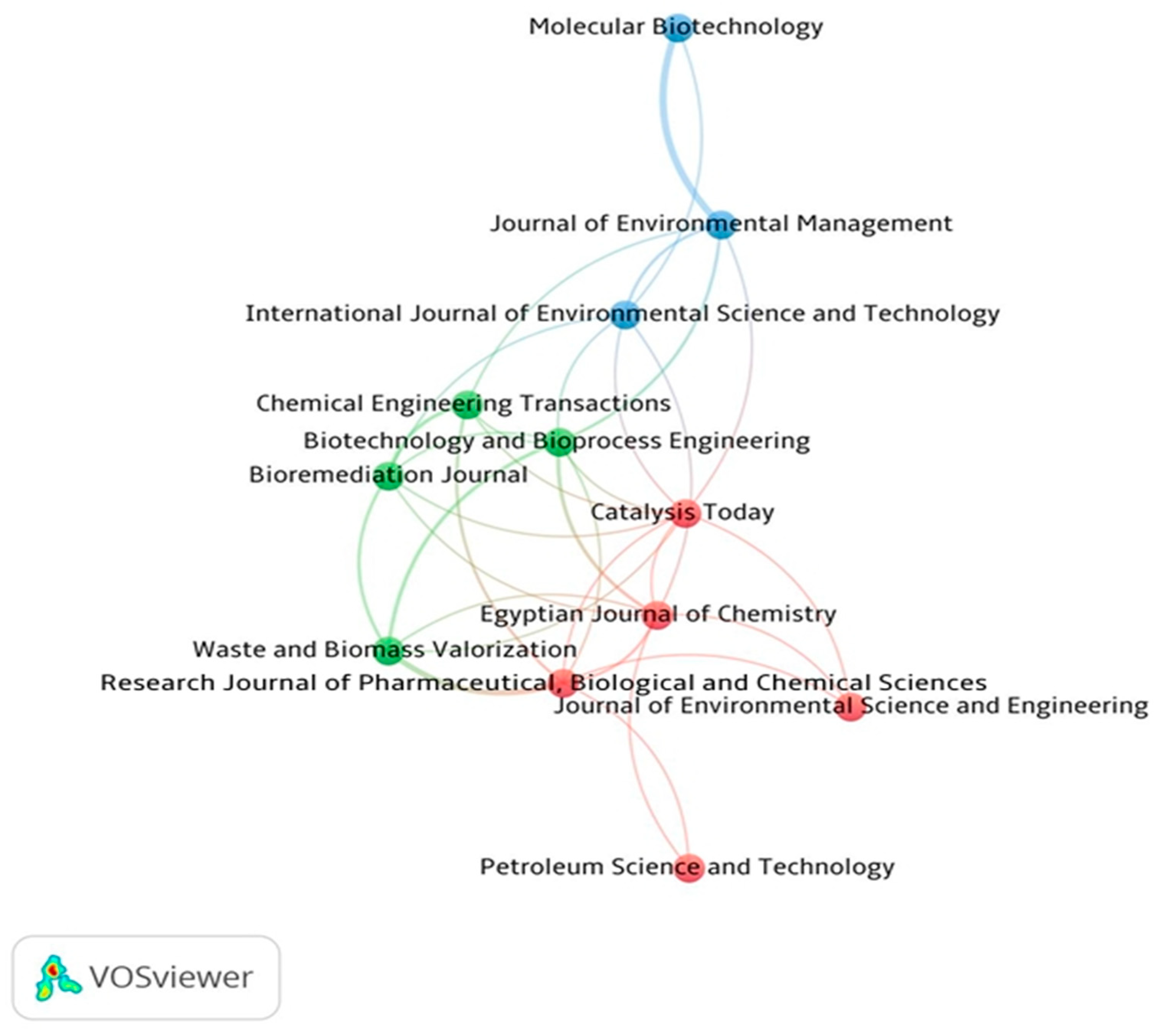 Sustainability 17 00330 g002 Sustainability 17 00330 g002