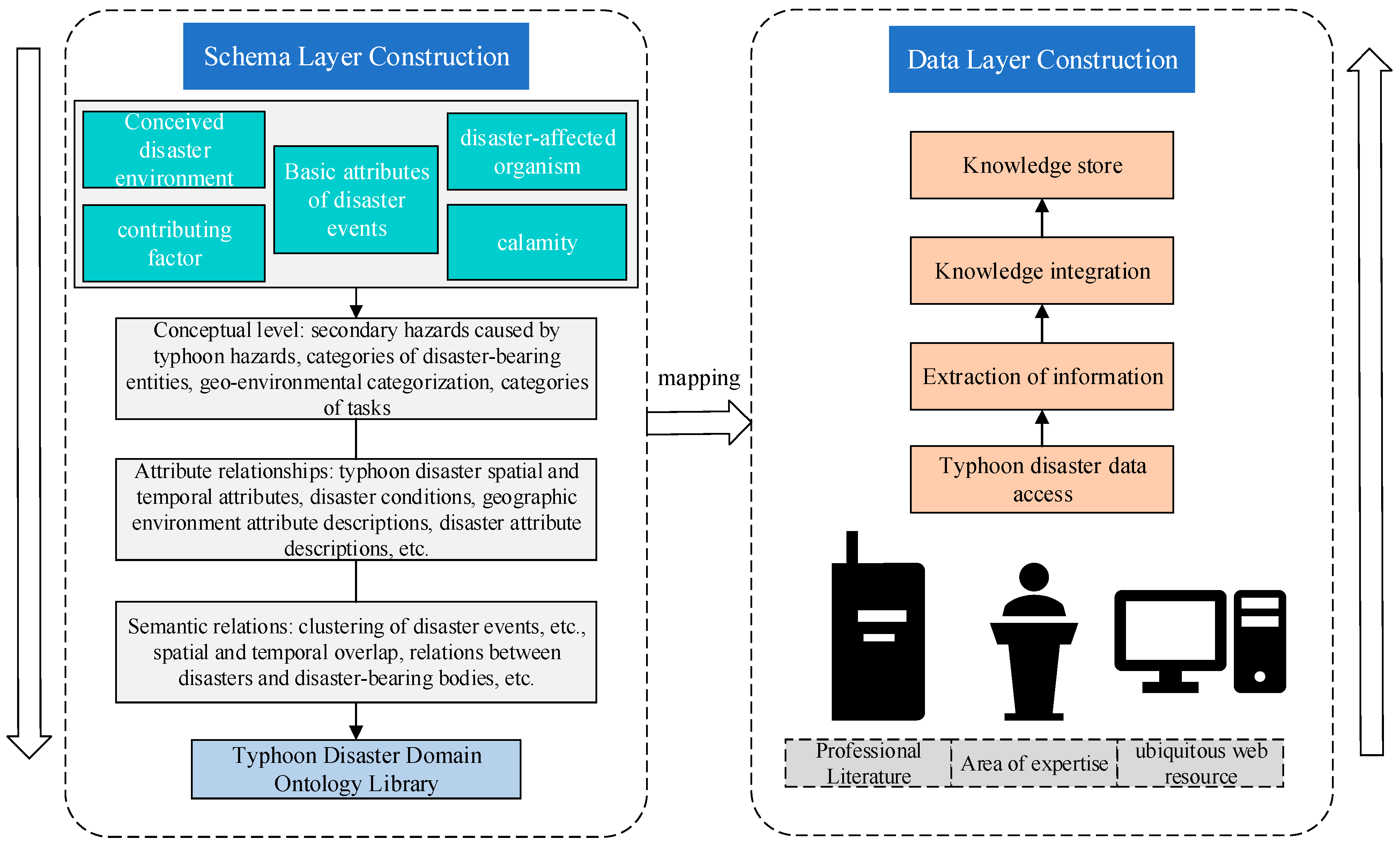 Sustainability 17 00331 g002