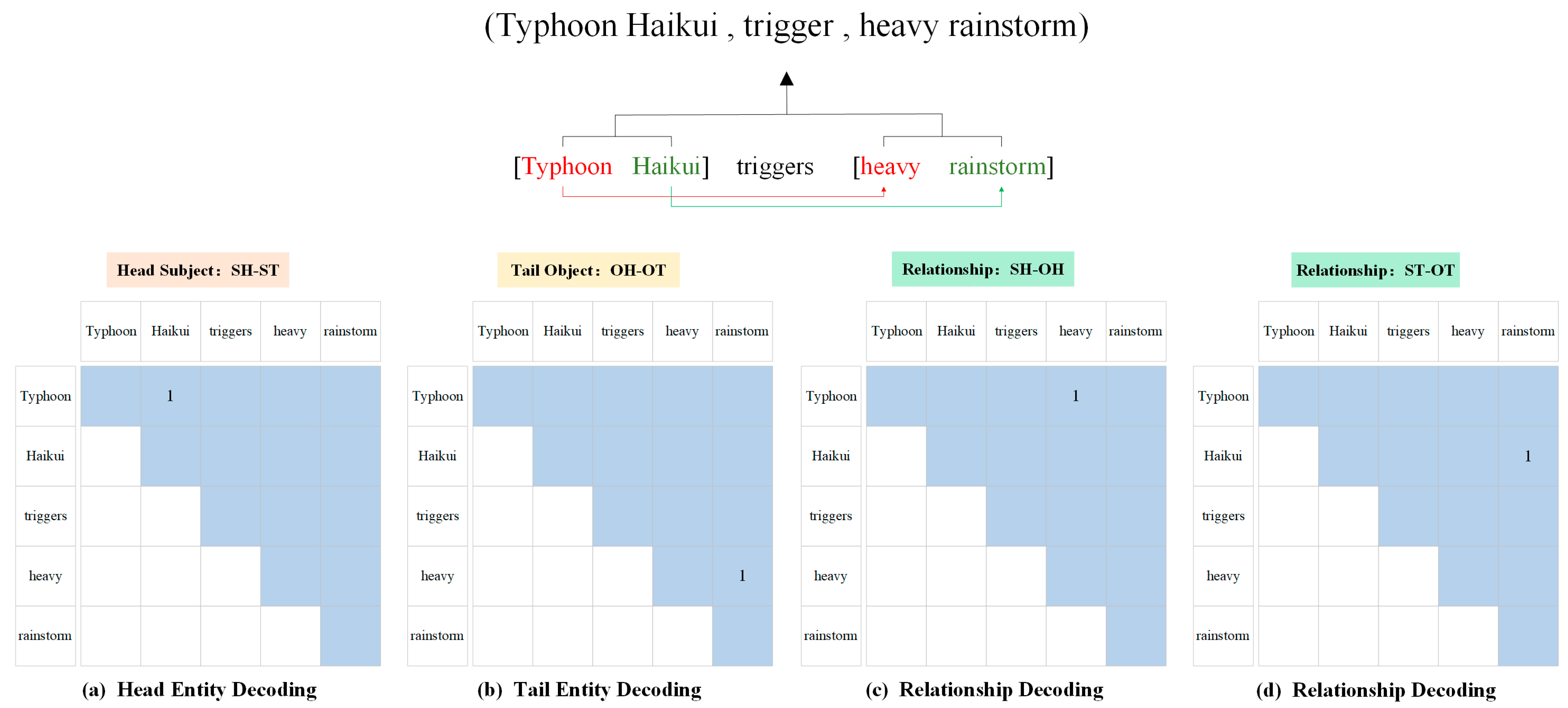 Sustainability 17 00331 g006