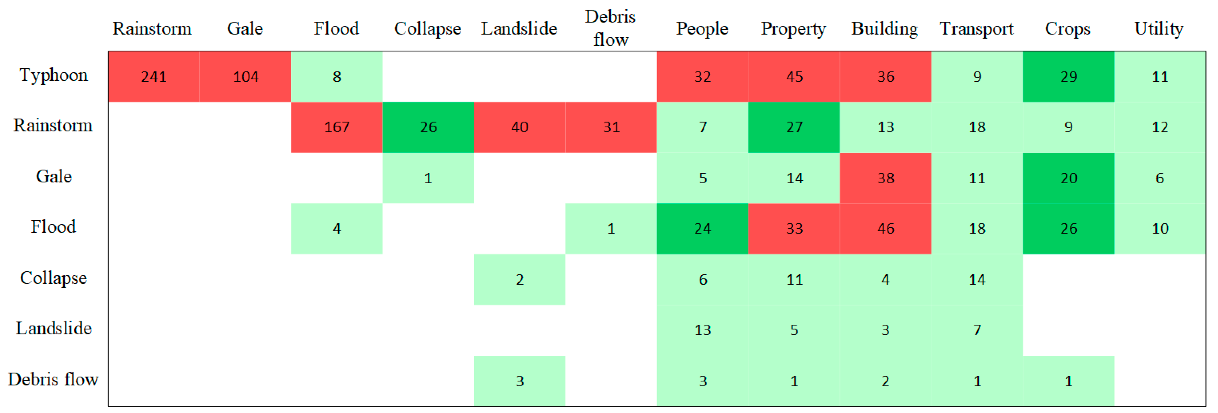 Sustainability 17 00331 g008