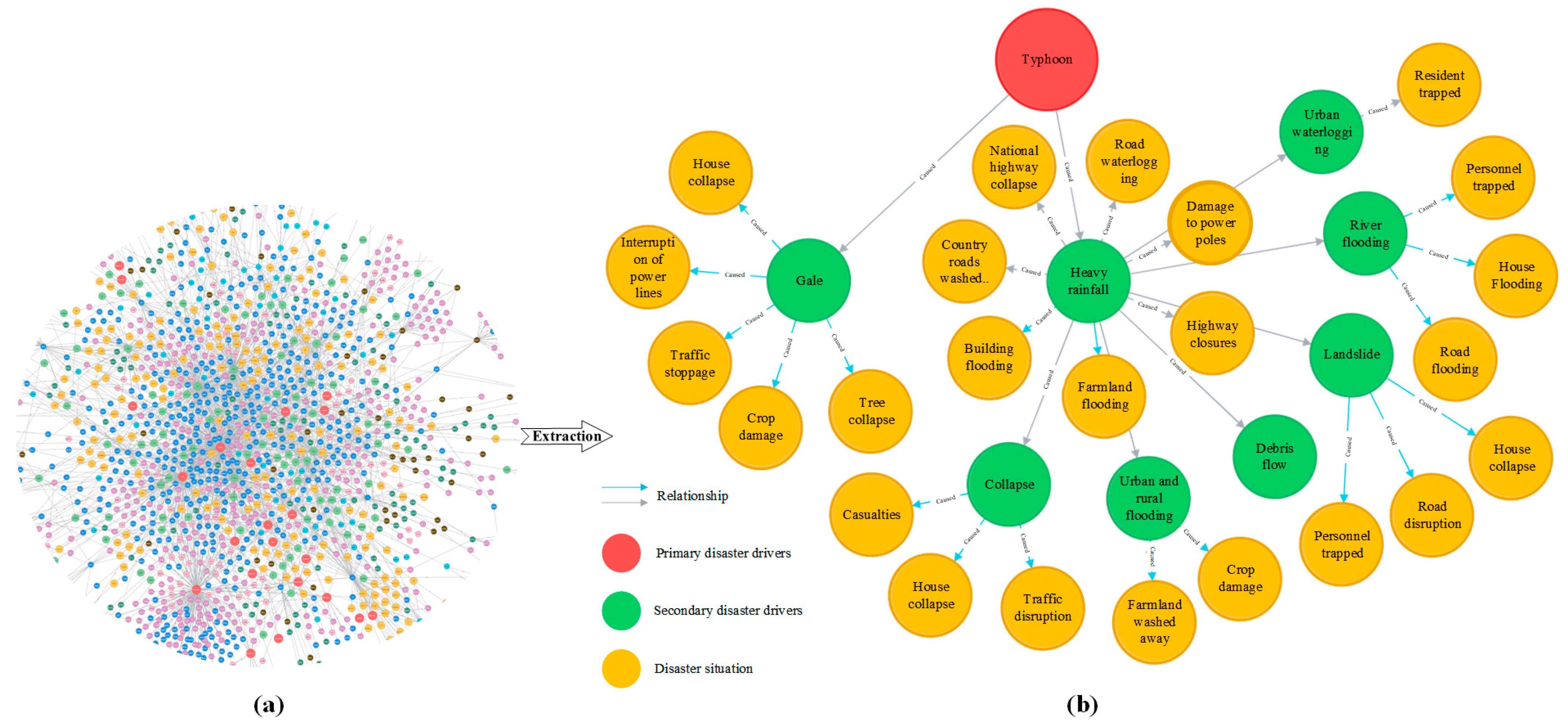 Sustainability 17 00331 g009