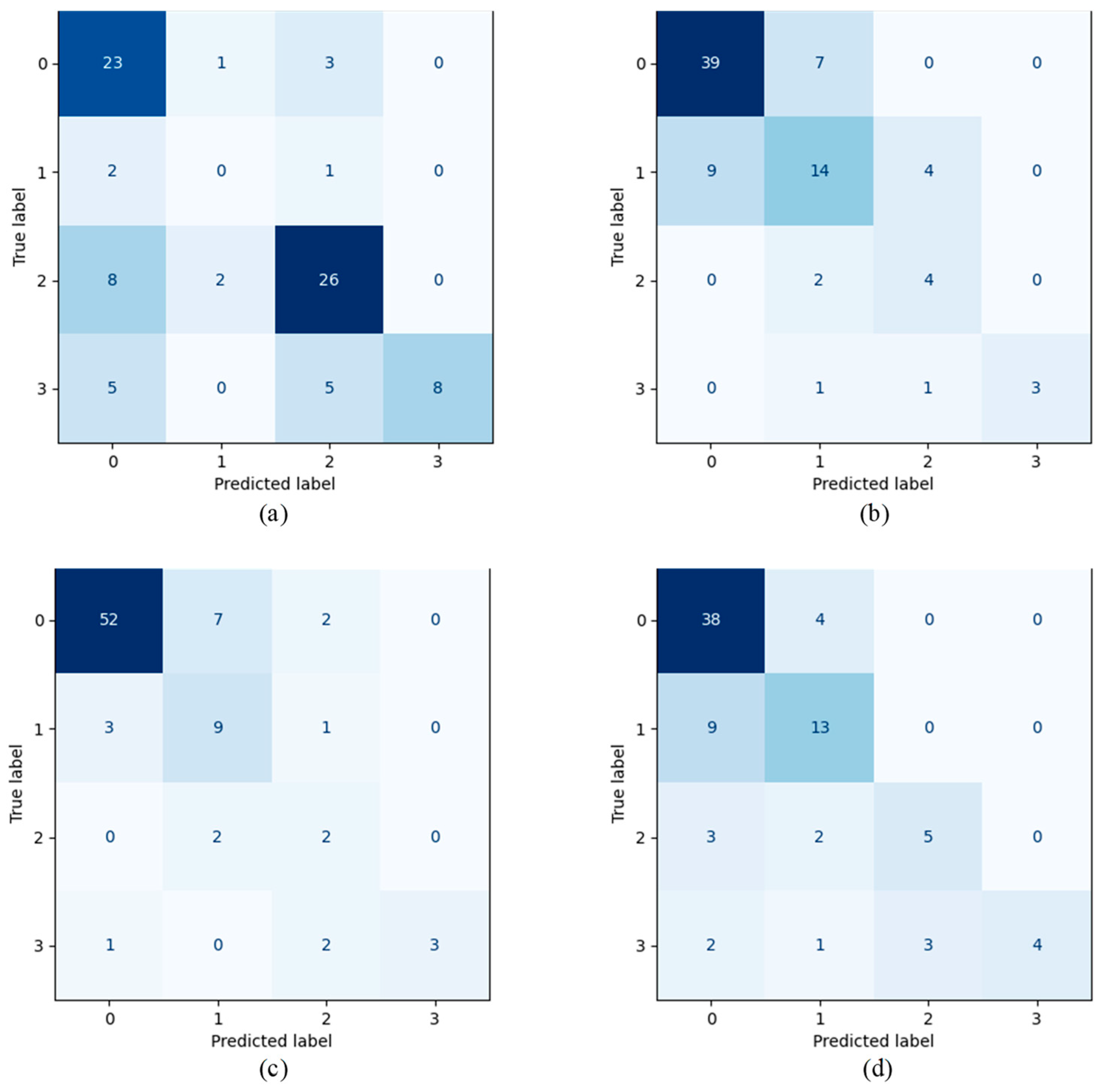 Sustainability 17 00331 g011