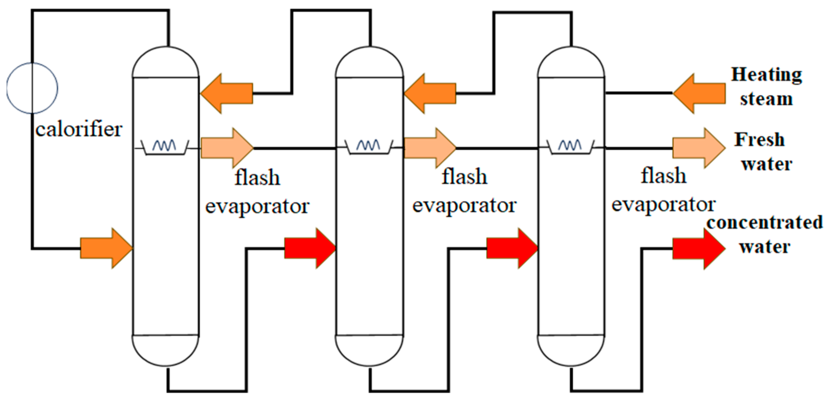 Sustainability 17 00333 g001