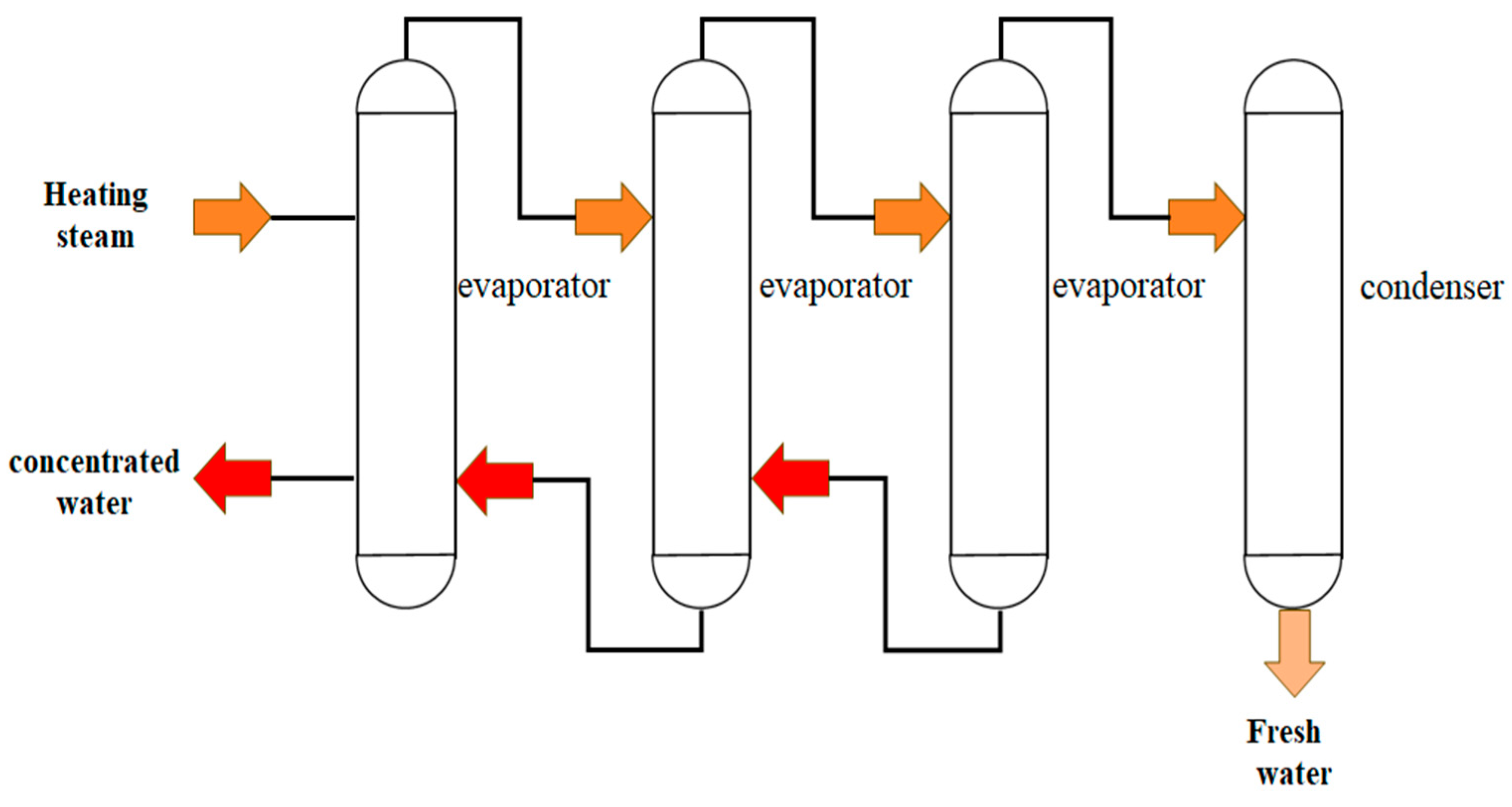 Sustainability 17 00333 g002