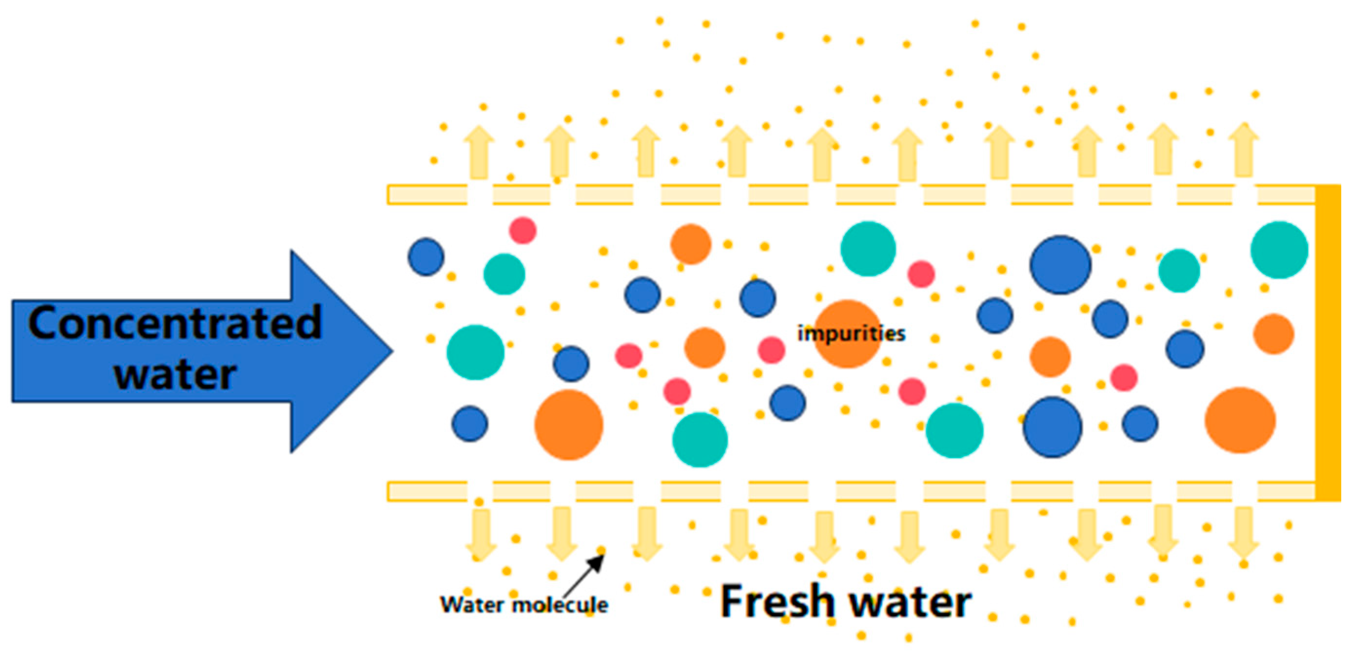 Sustainability 17 00333 g004