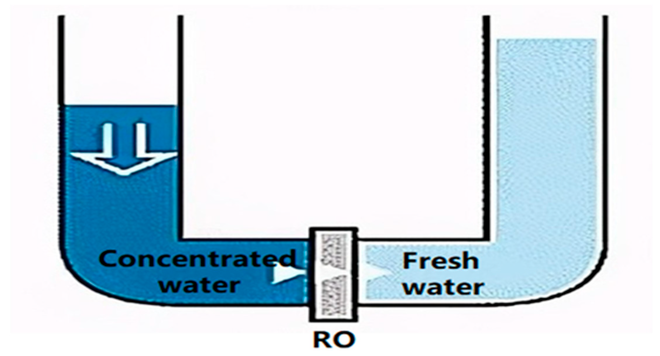 Sustainability 17 00333 g005