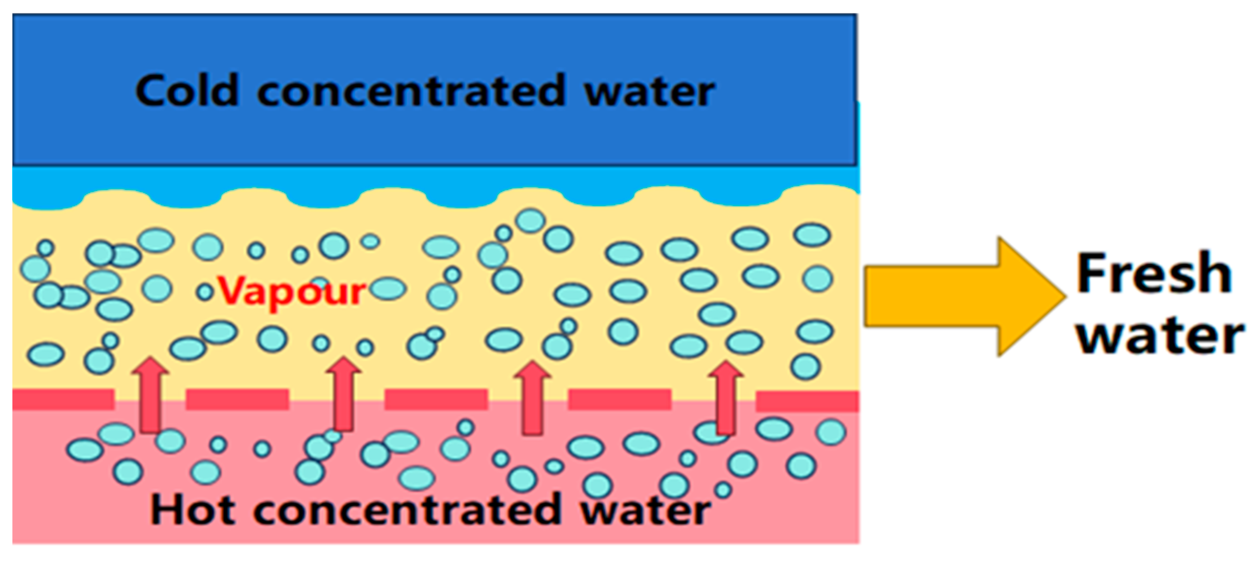 Sustainability 17 00333 g006