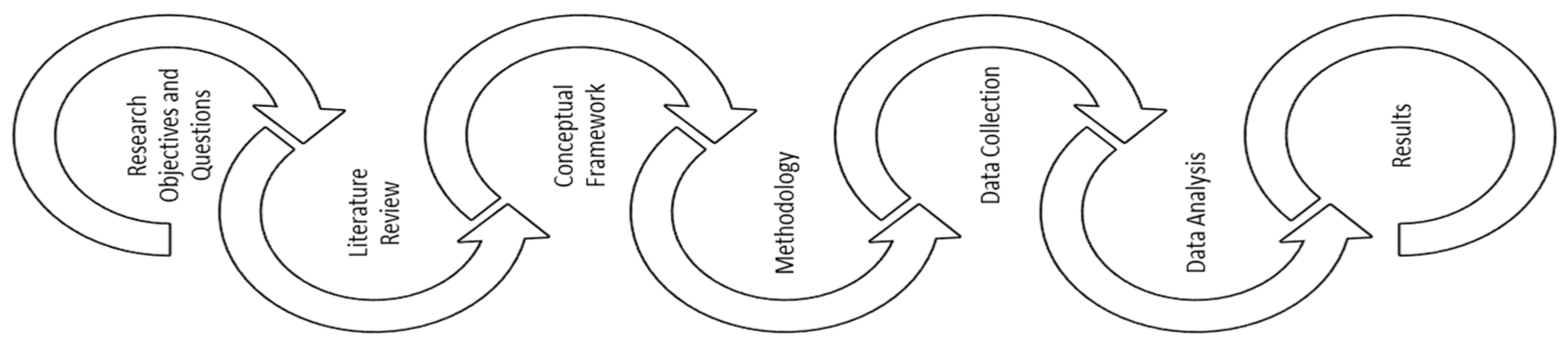 Sustainability 17 00334 g001