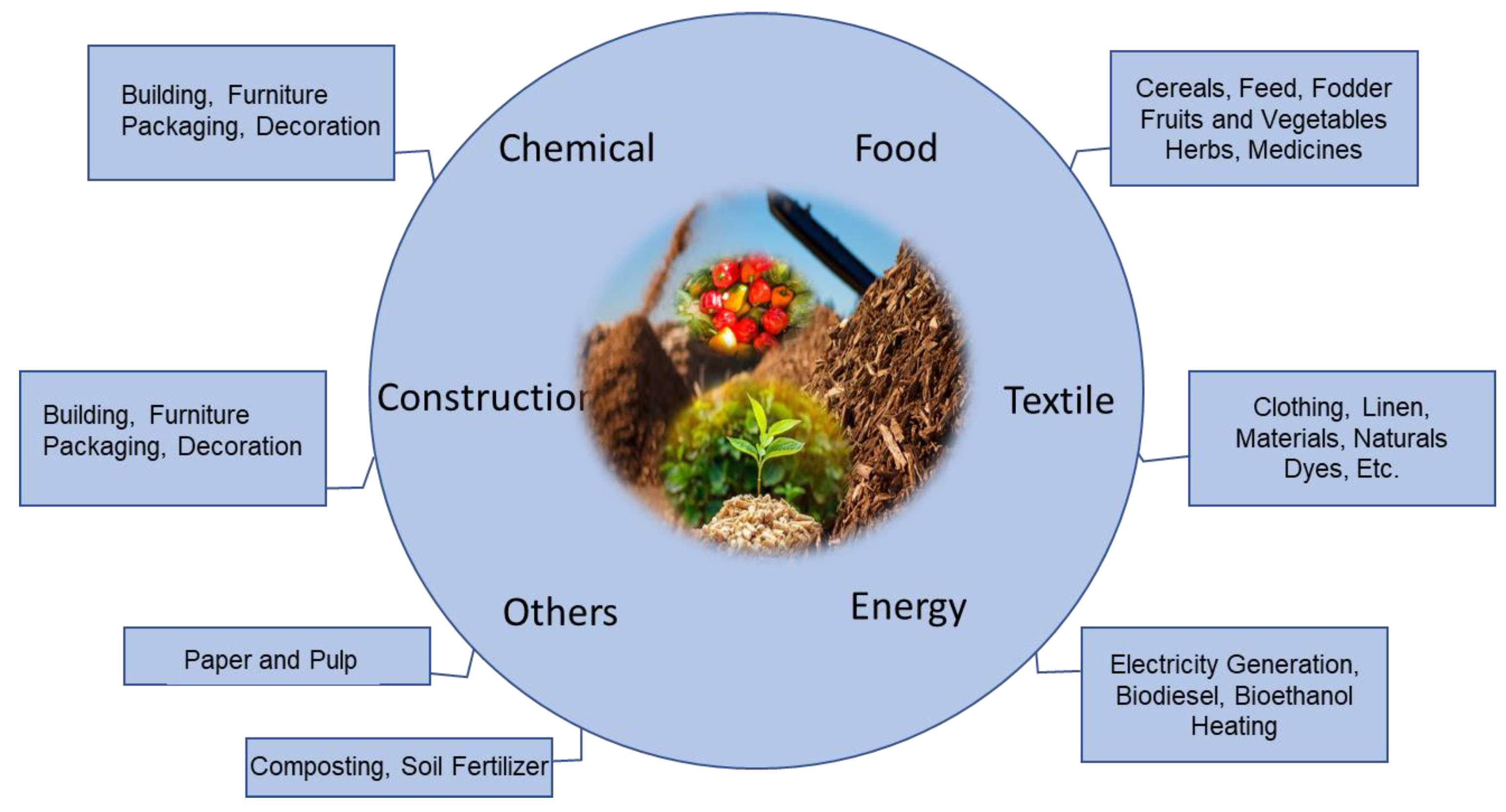 Sustainability 17 00335 g002 Sustainability 17 00335 g002