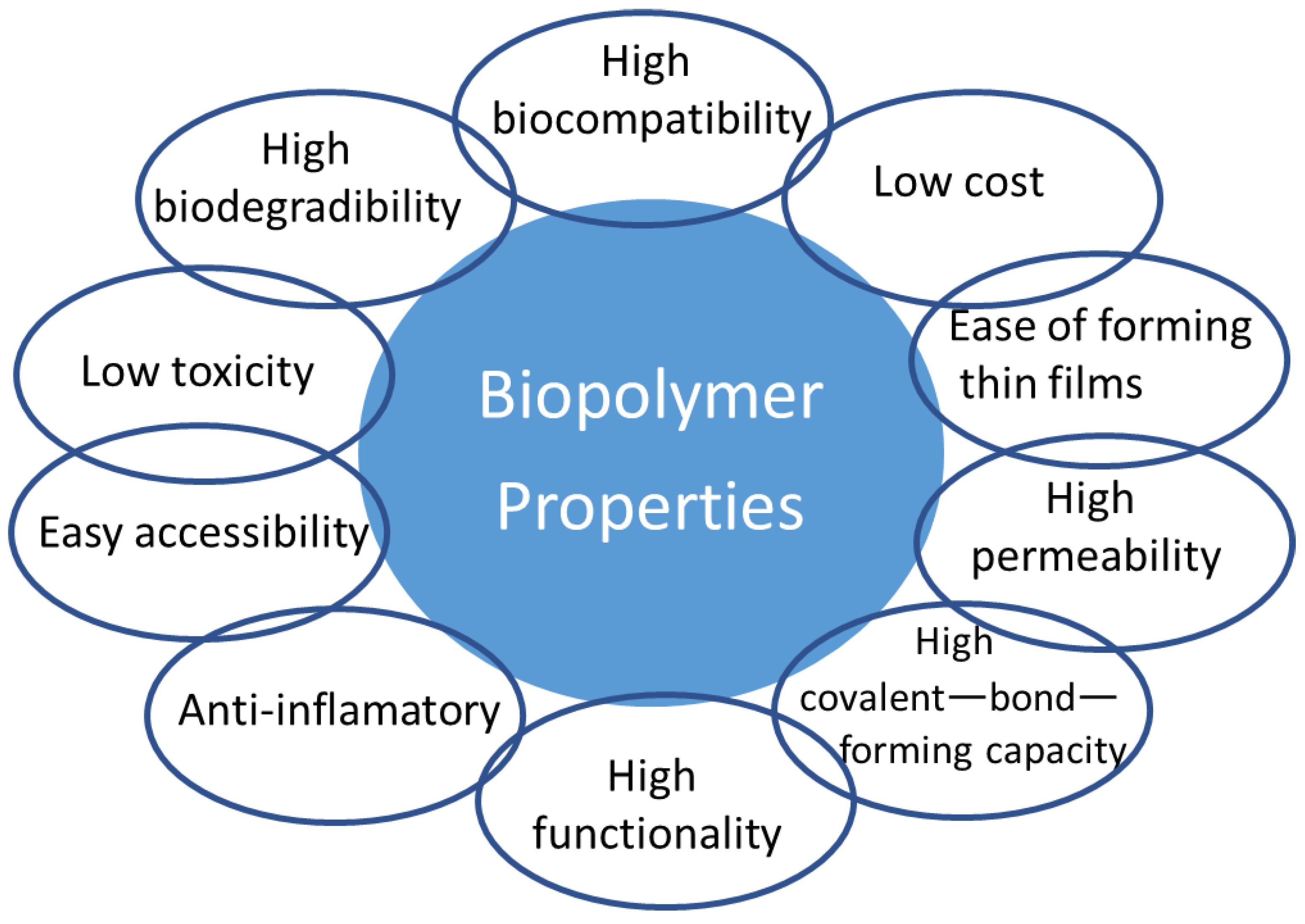 Sustainability 17 00335 g004 Sustainability 17 00335 g004