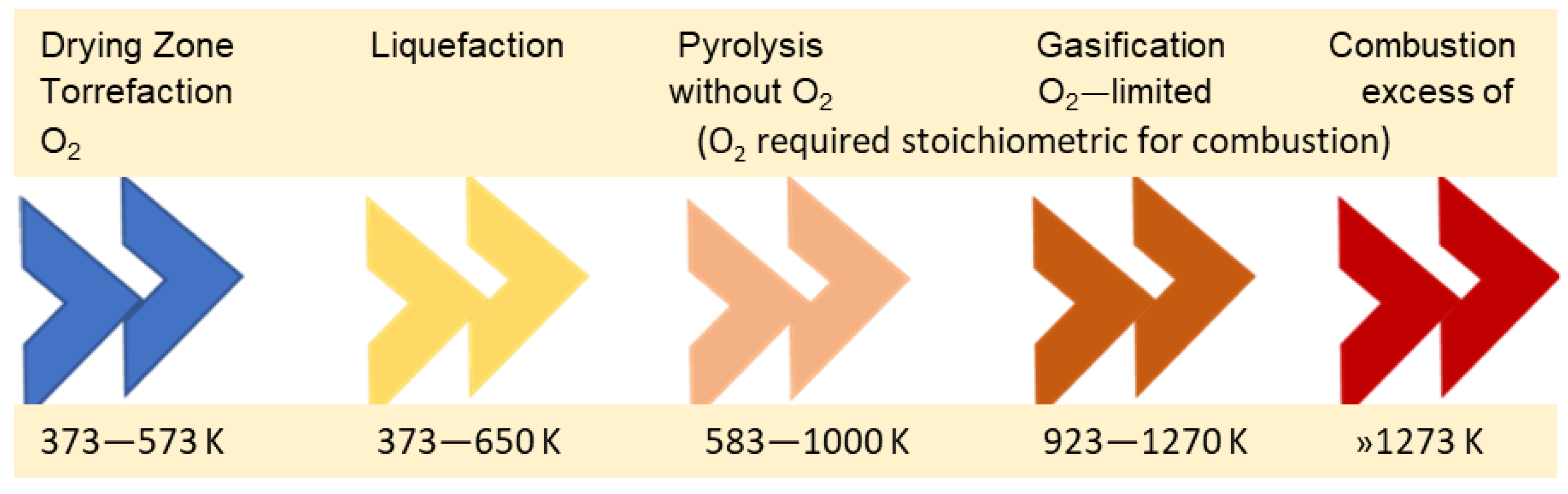 Sustainability 17 00335 g005 Sustainability 17 00335 g005