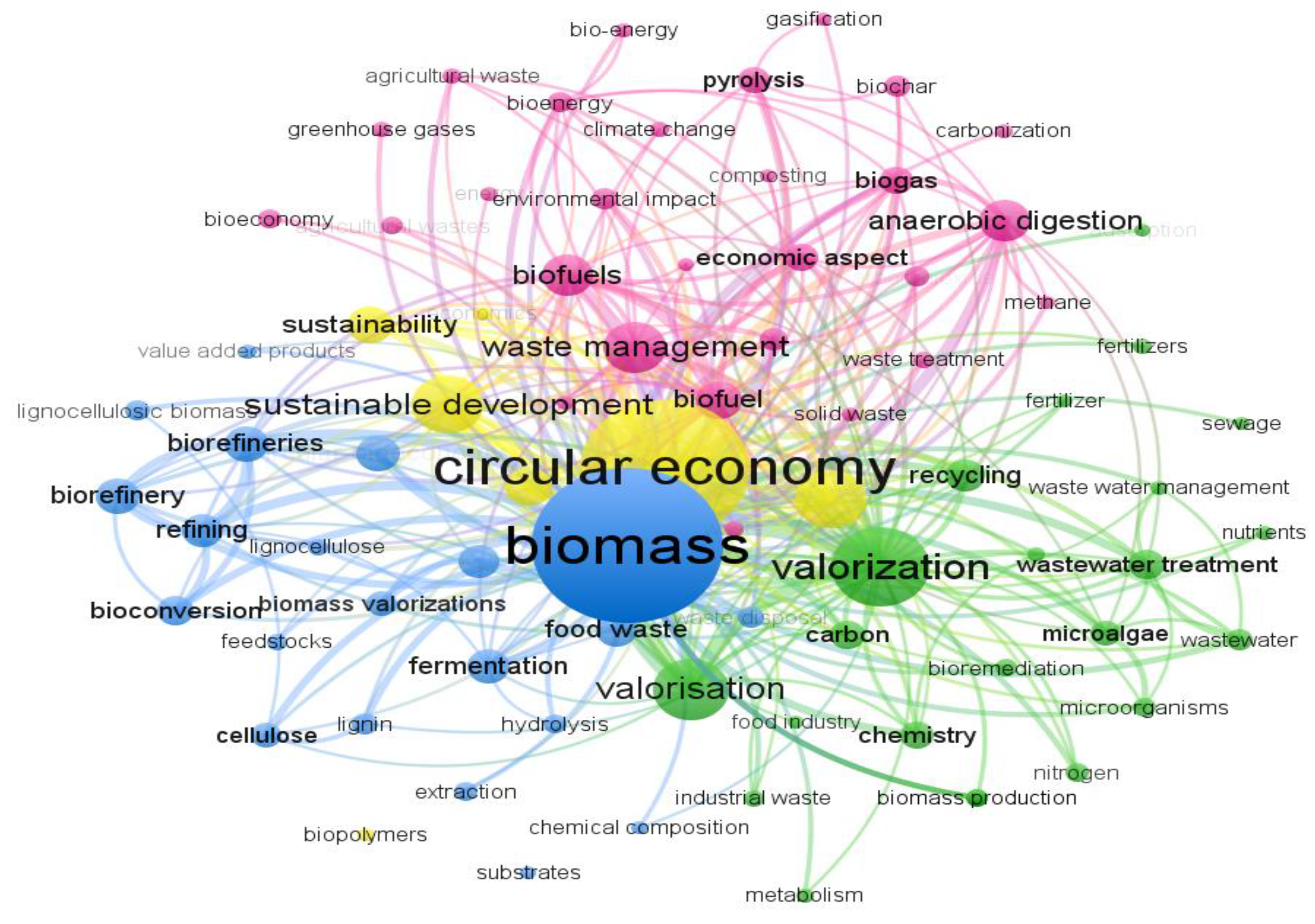 Sustainability 17 00335 g009 Sustainability 17 00335 g009