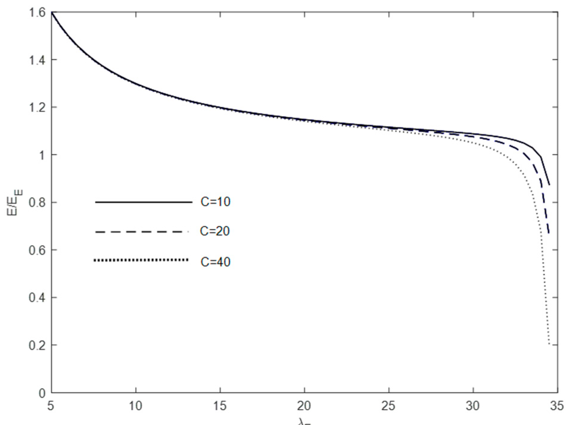 Sustainability 17 00336 g001