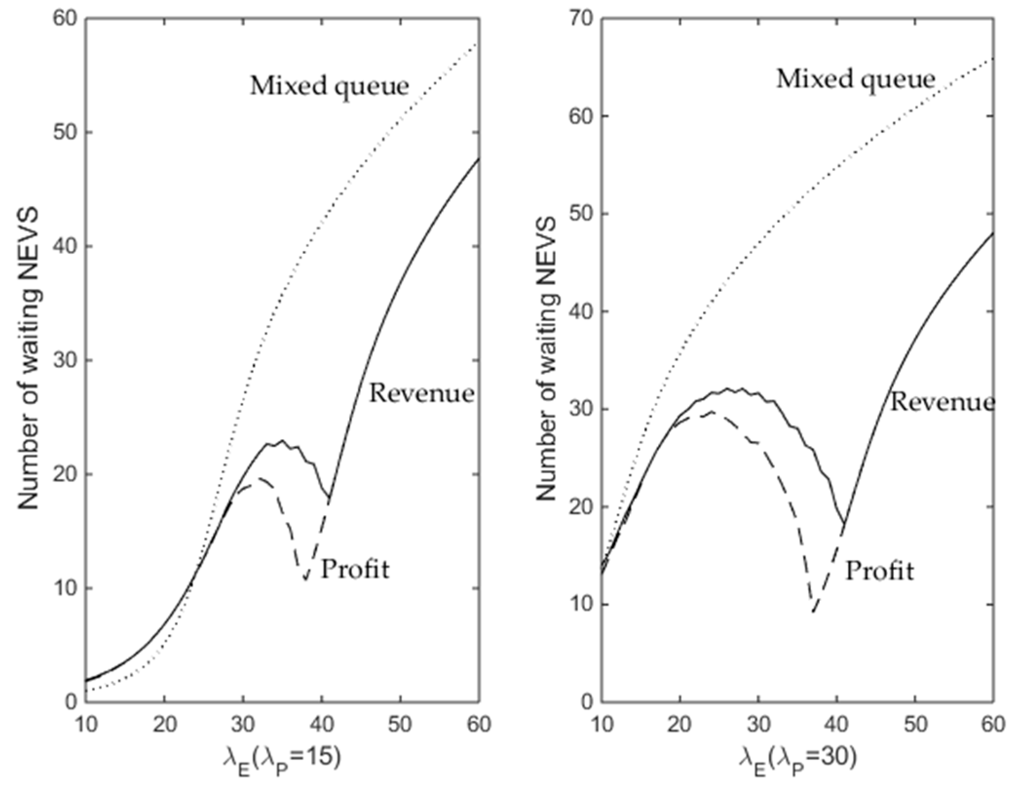 Sustainability 17 00336 g010
