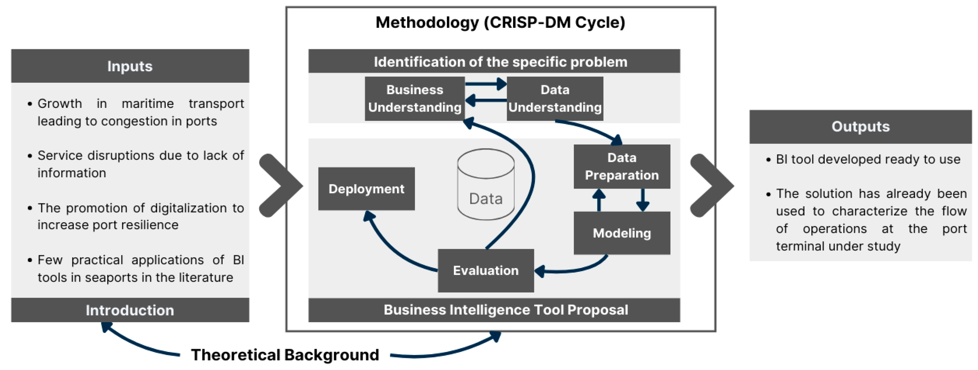 Sustainability 17 00337 g001