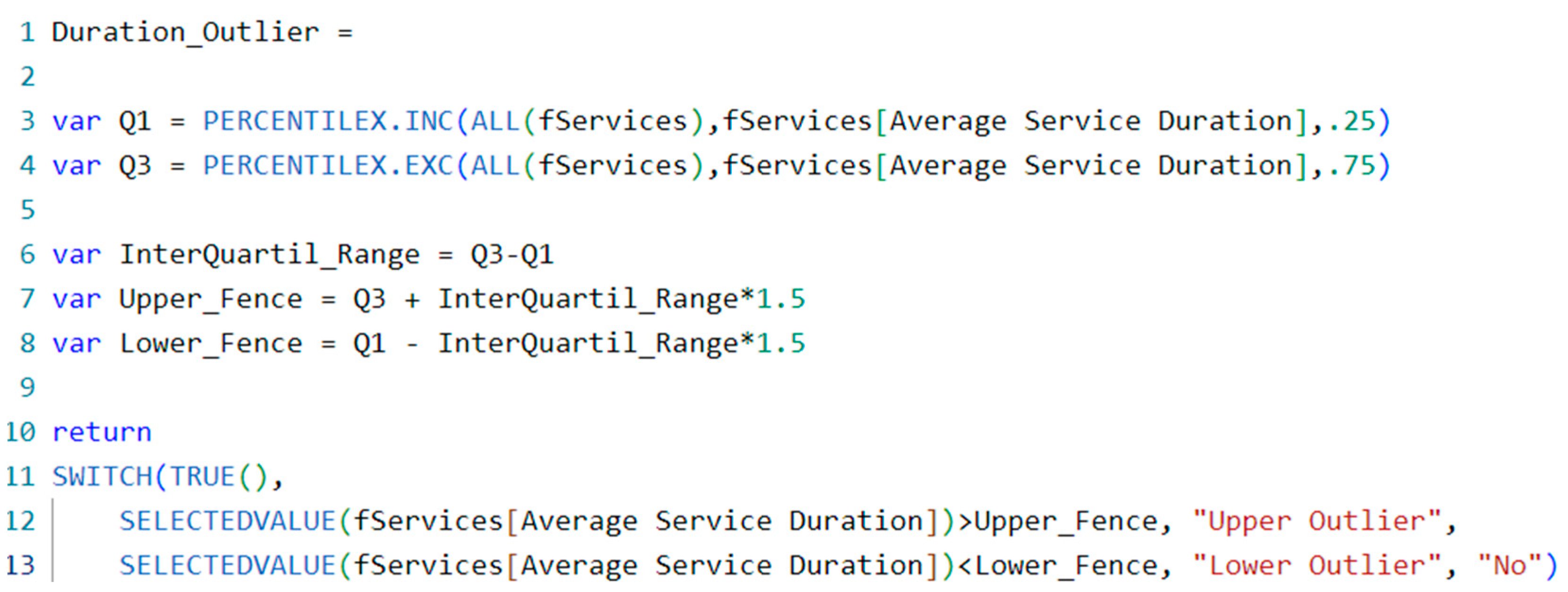 Sustainability 17 00337 g002