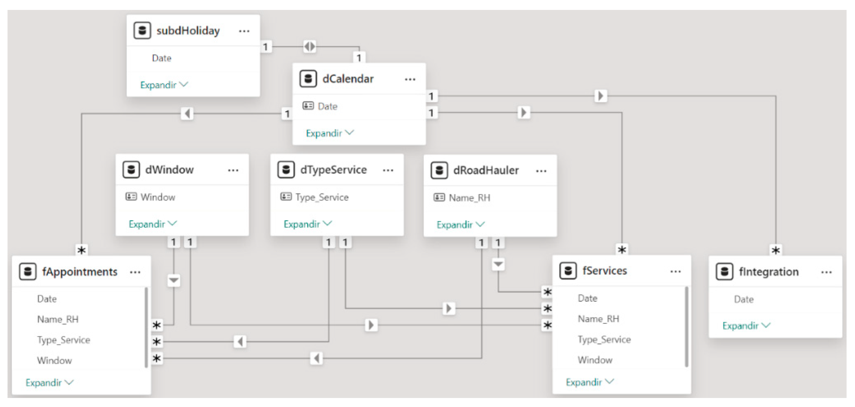 Sustainability 17 00337 g004